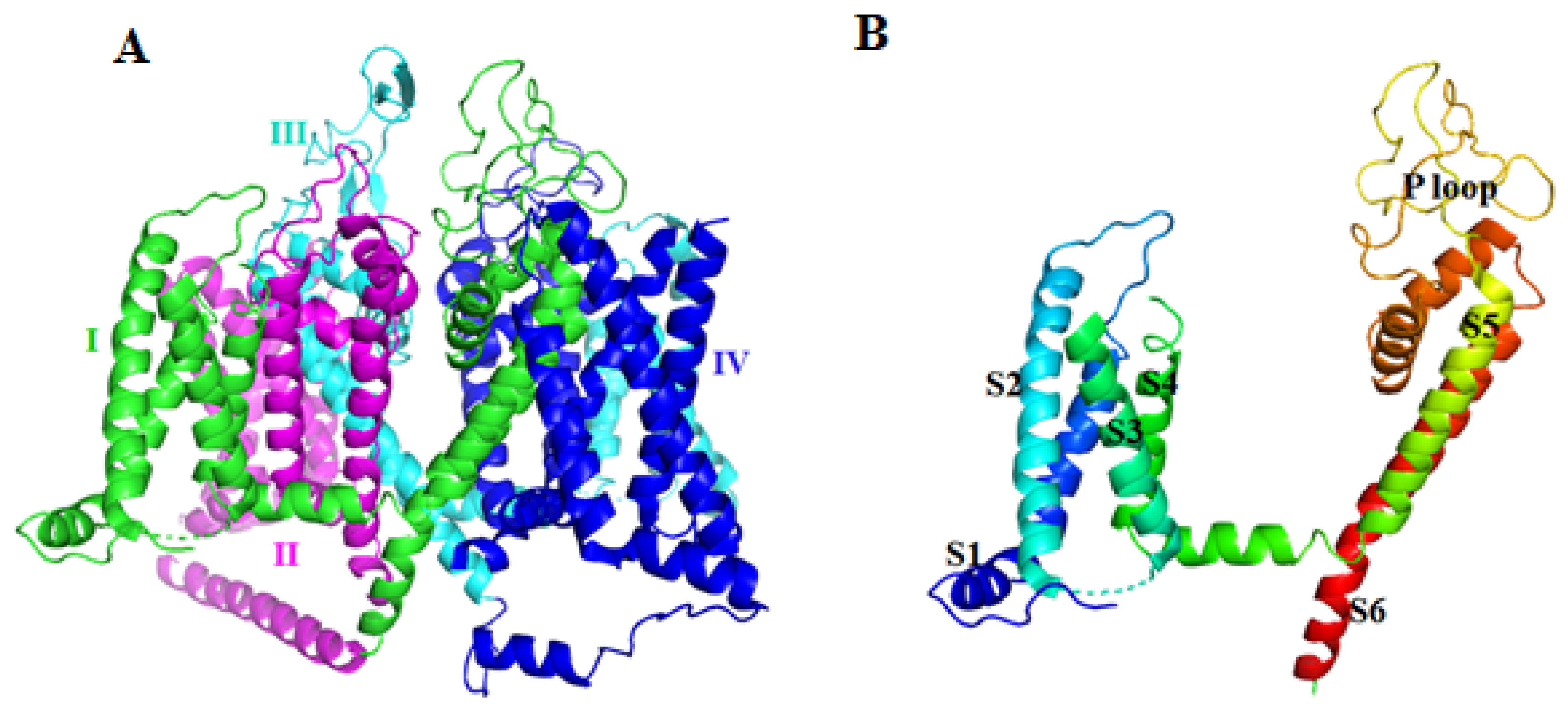 Toxins 12 00230 g008 Toxins 12 00230 g008