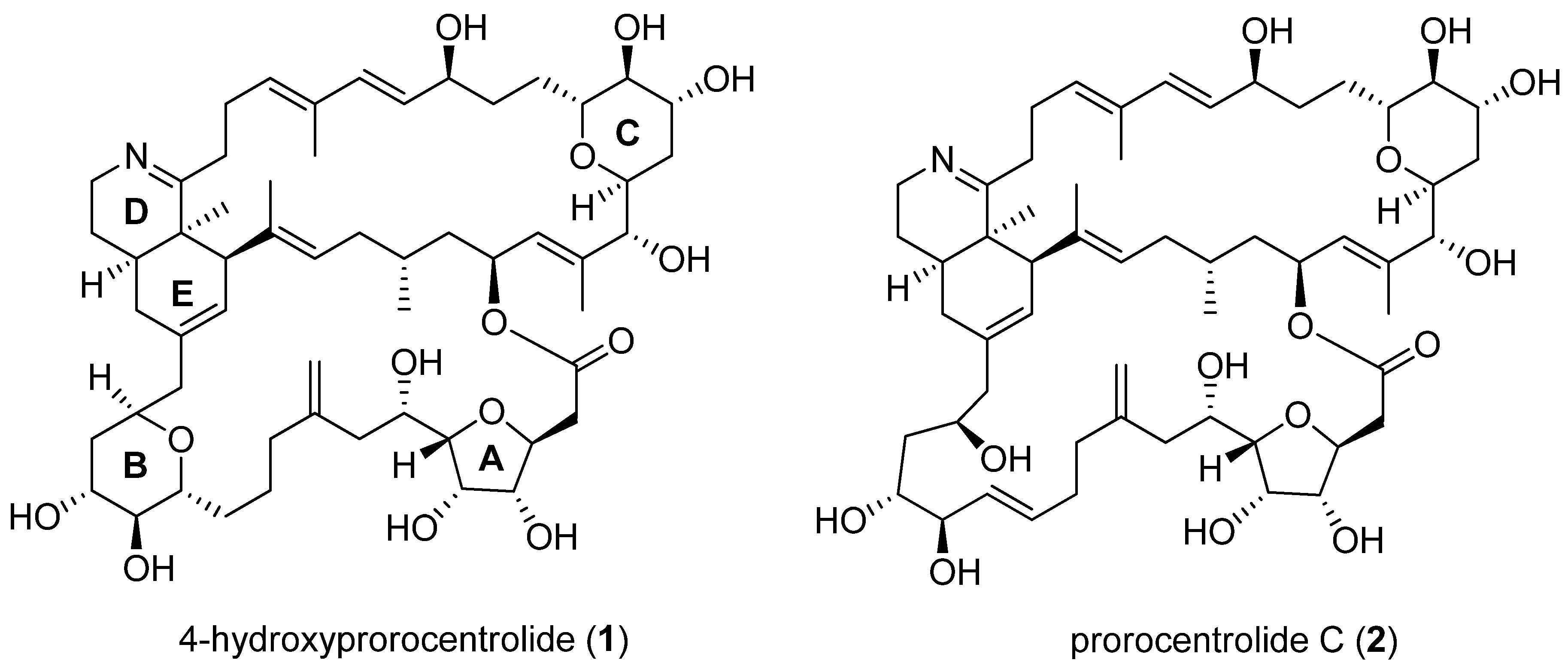 Toxins 12 00304 g001