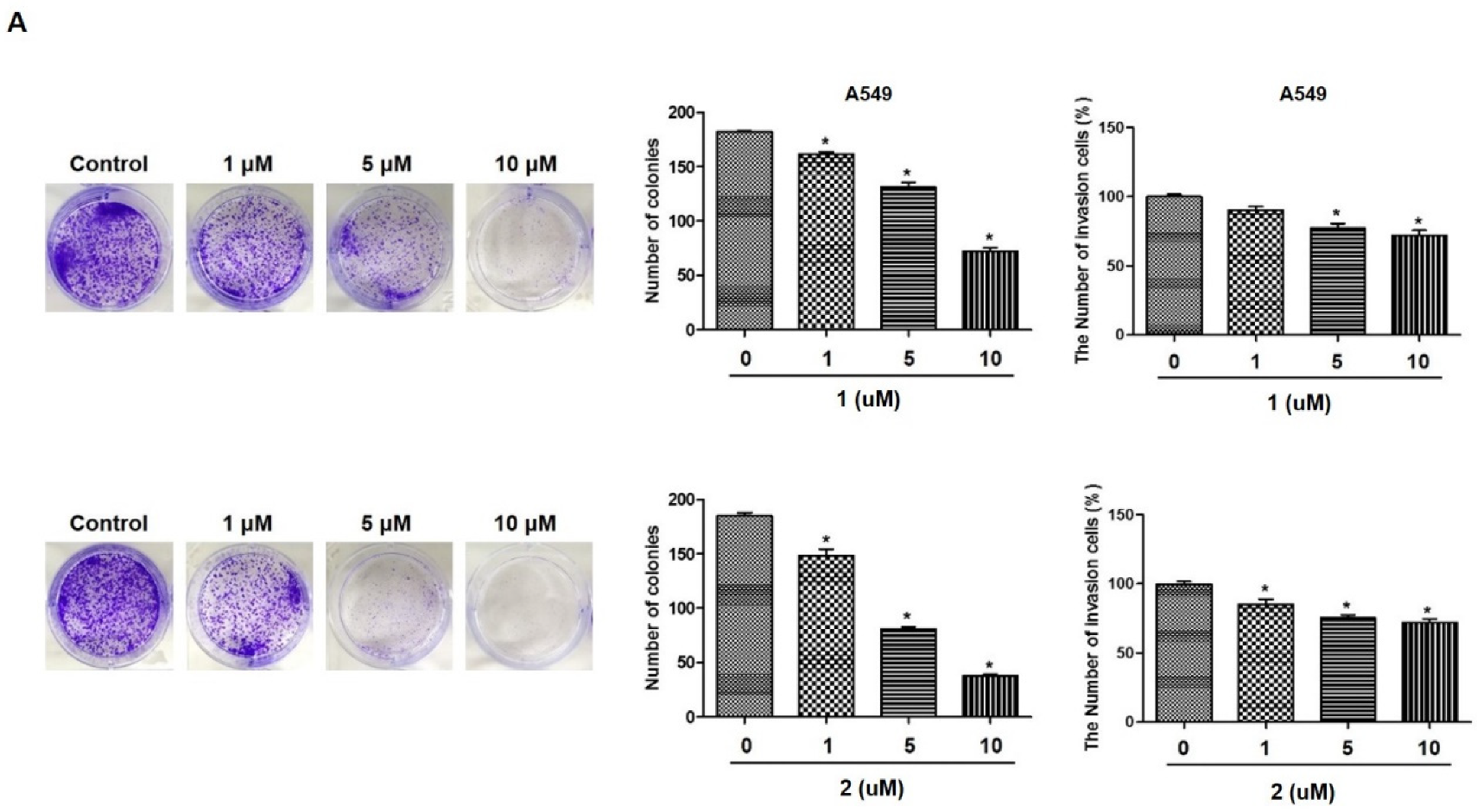 Toxins 12 00304 g003a