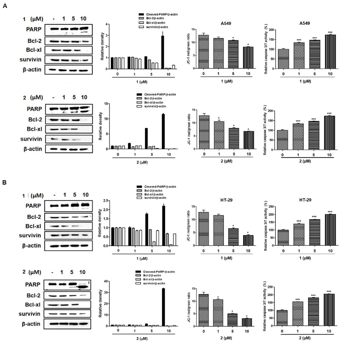 Toxins 12 00304 g007