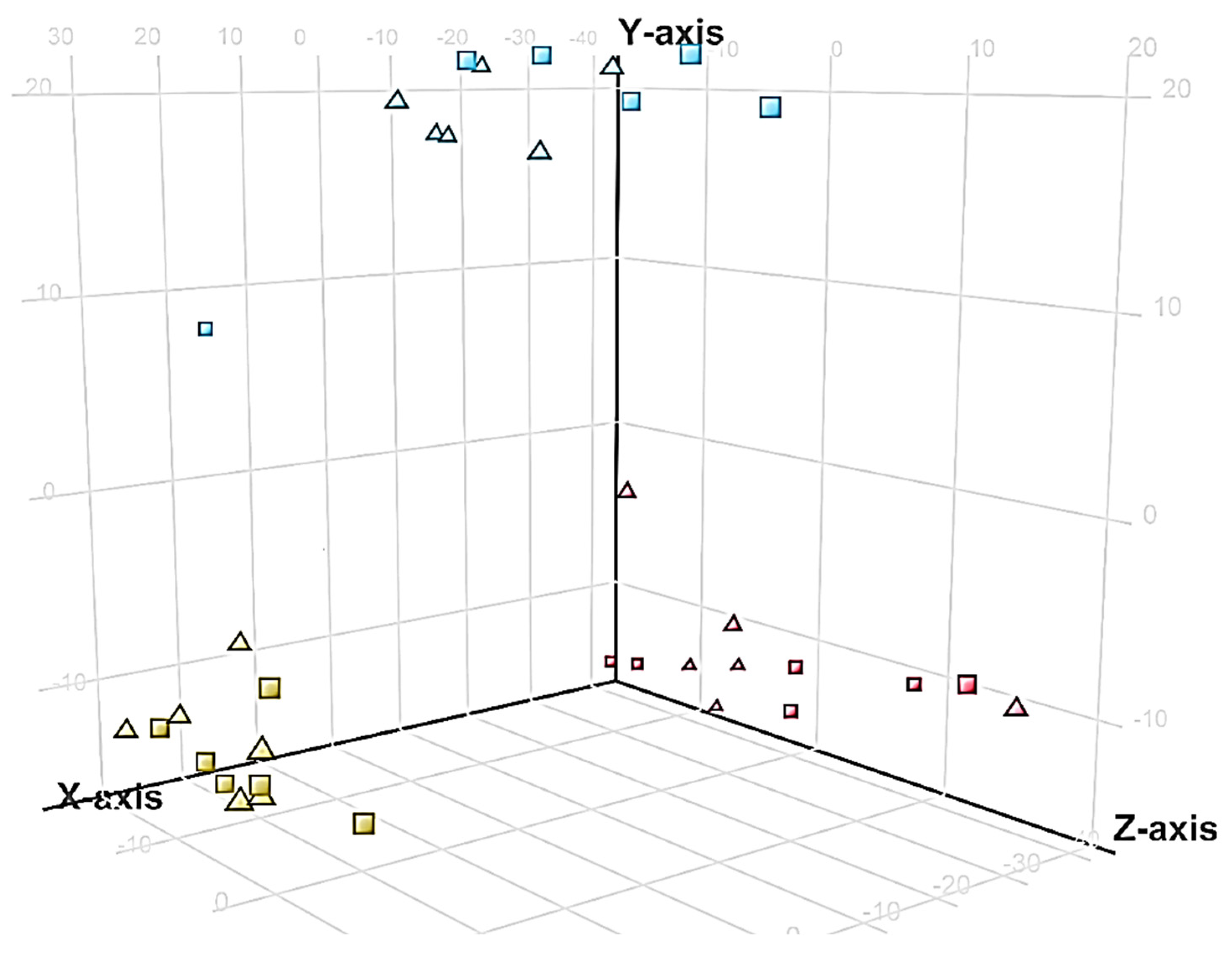 Toxins 12 00447 g011 Toxins 12 00447 g011