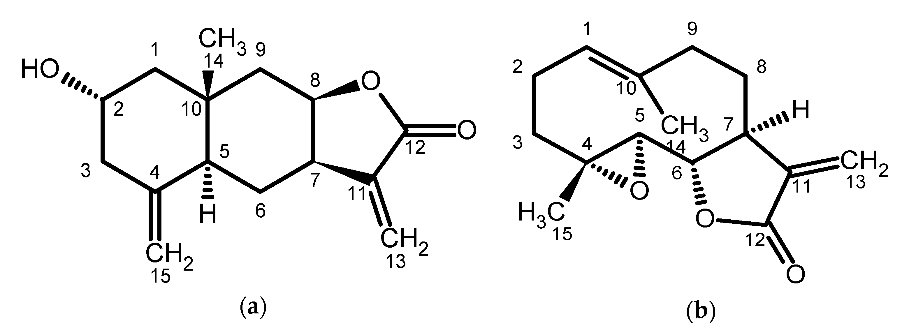 Toxins 12 00459 g001 Toxins 12 00459 g001