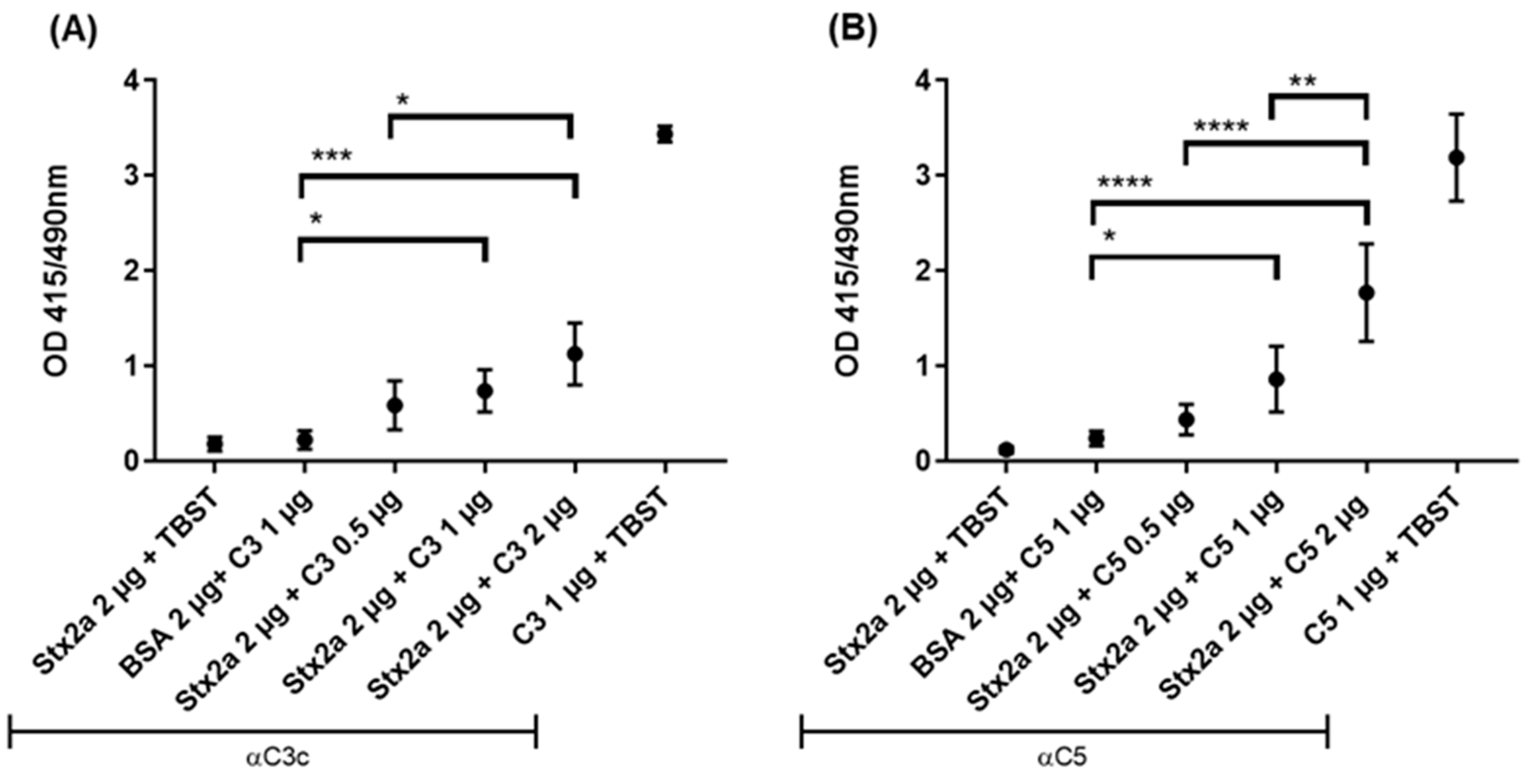 Toxins 13 00008 g001