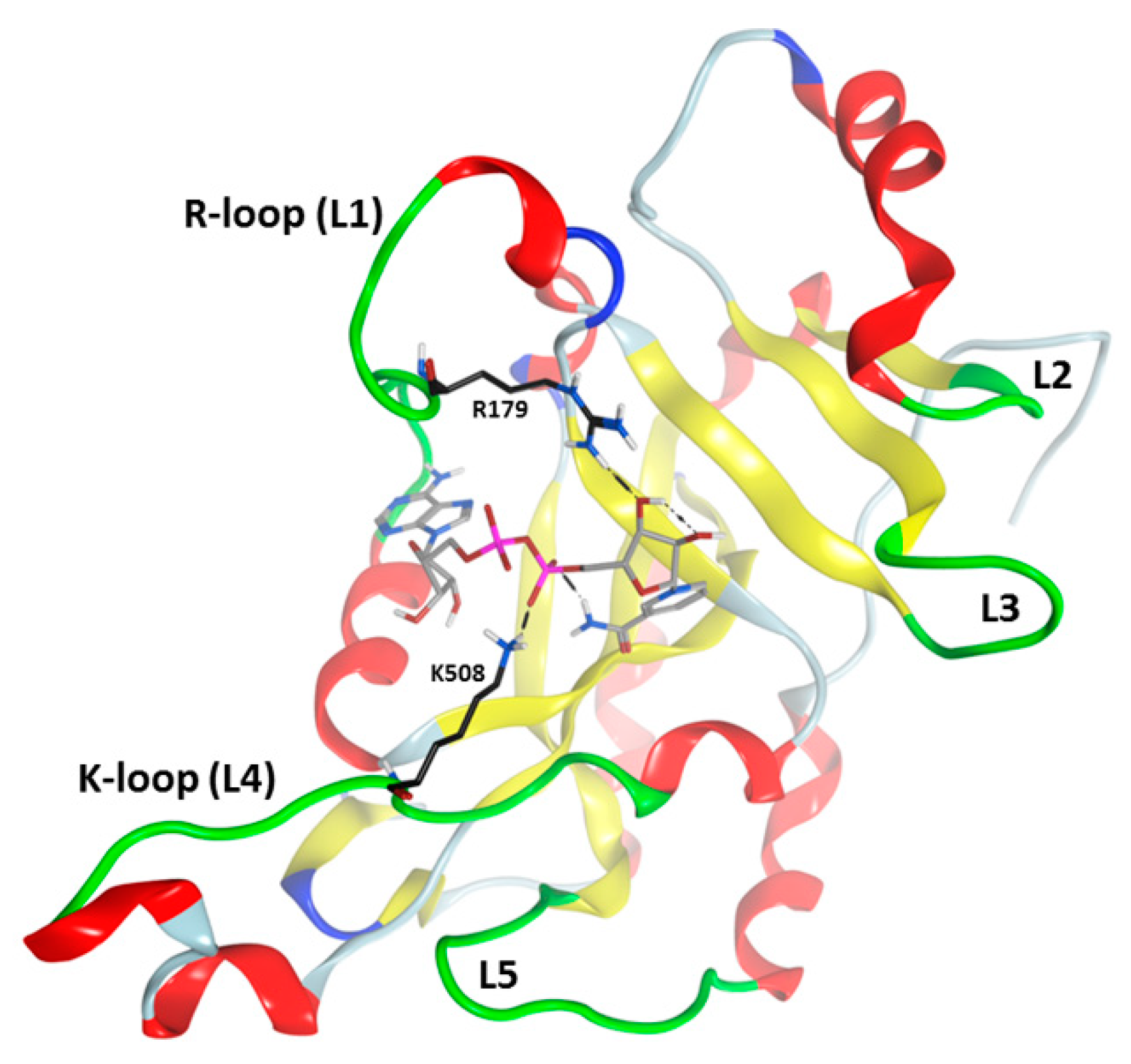 Toxins 13 00016 g008