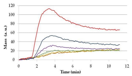 Window Tint Meter by Tanveer Labnics - Issuu