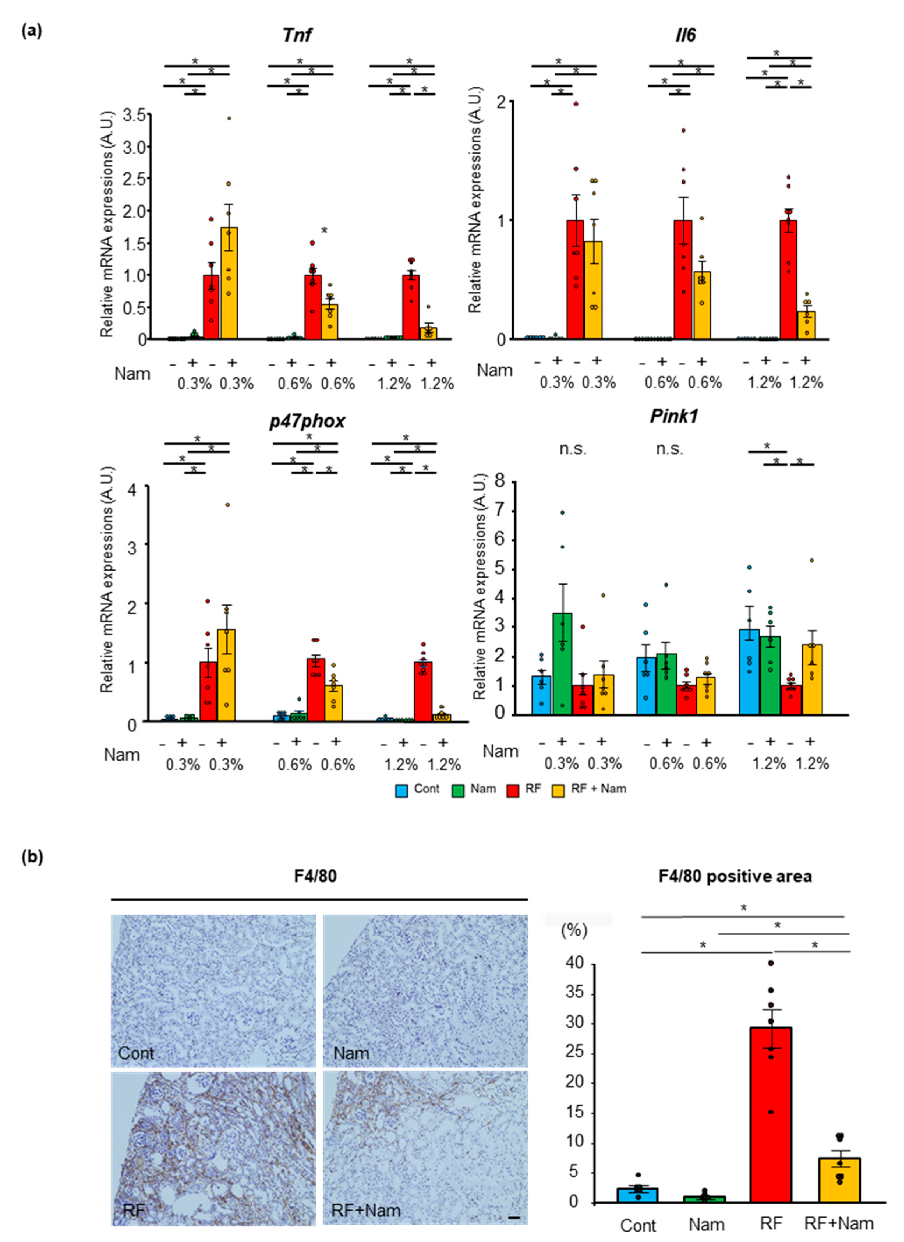 Toxins 13 00050 g002 Toxins 13 00050 g002