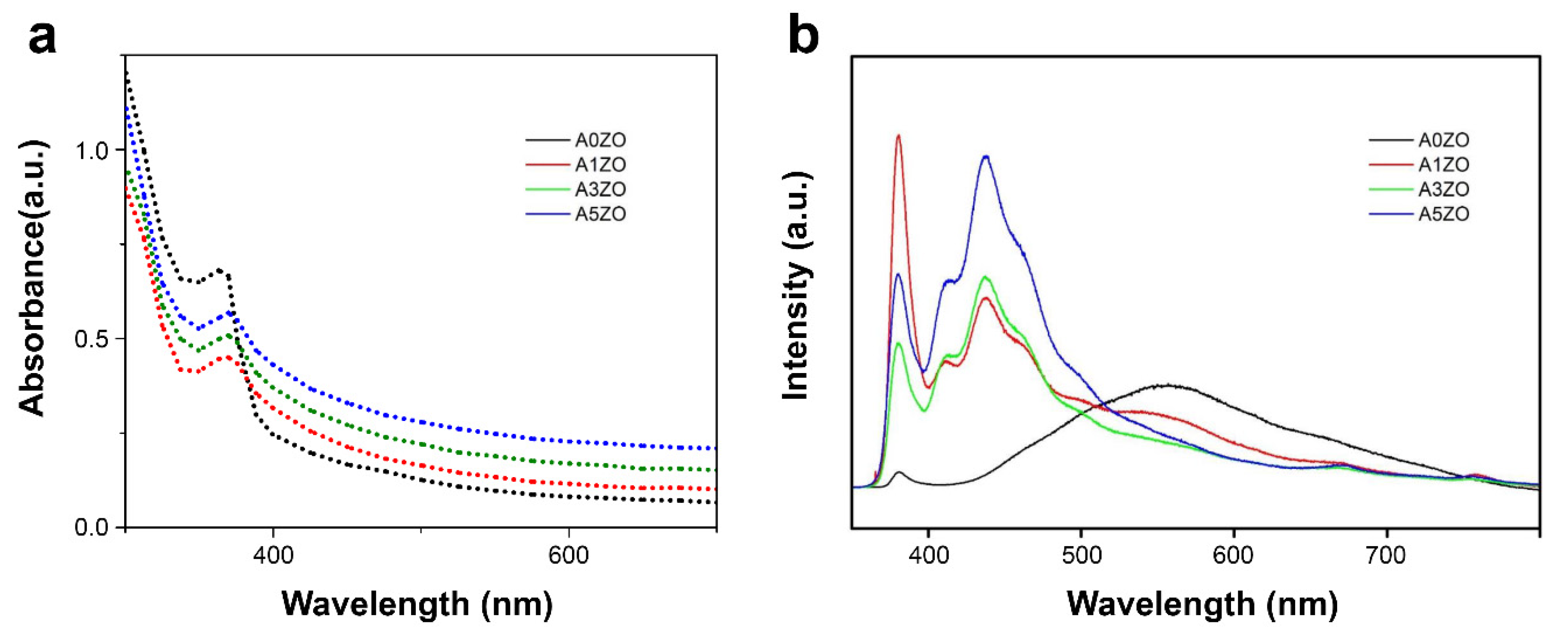 Toxins 13 00066 g003