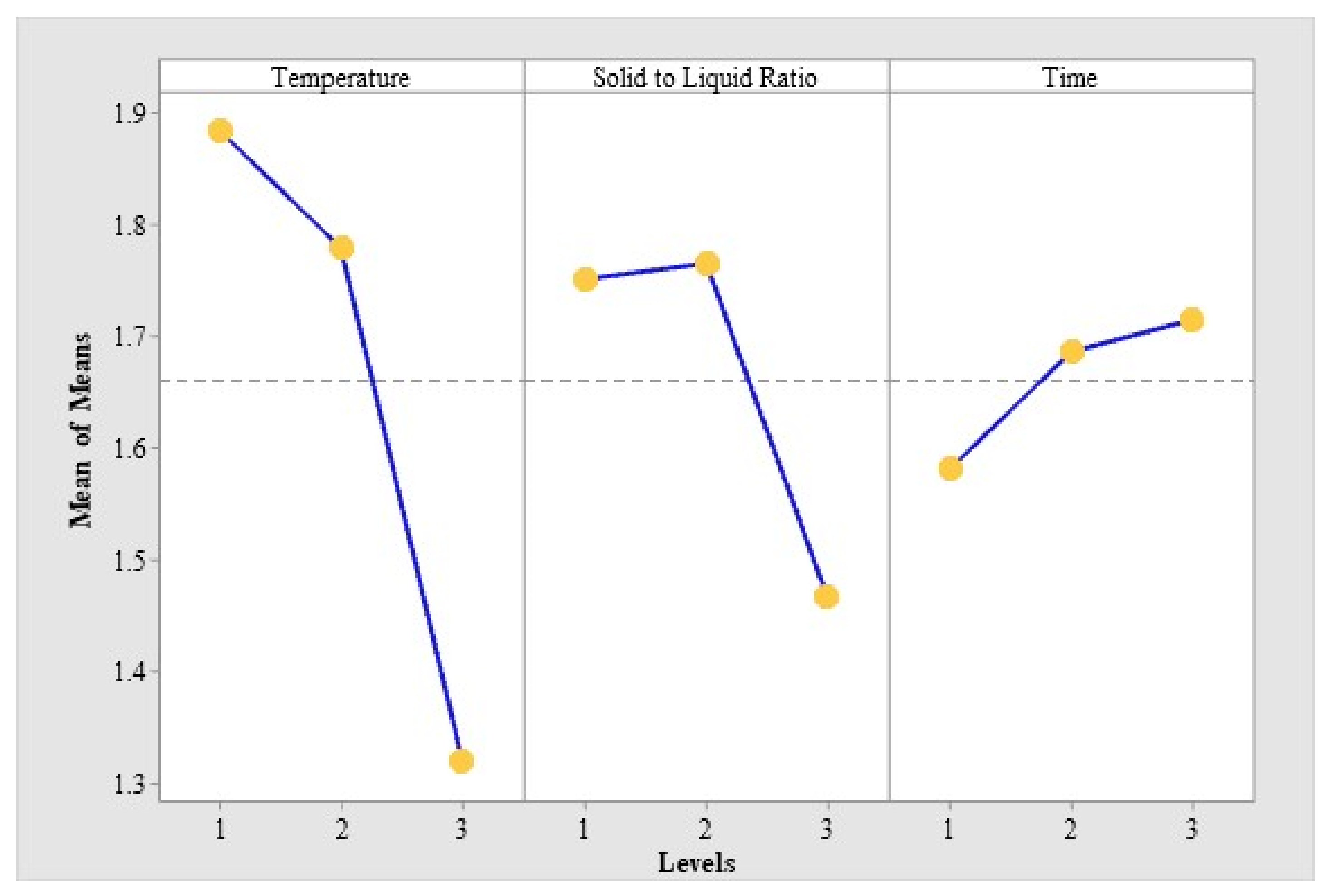 Toxins 13 00095 g001