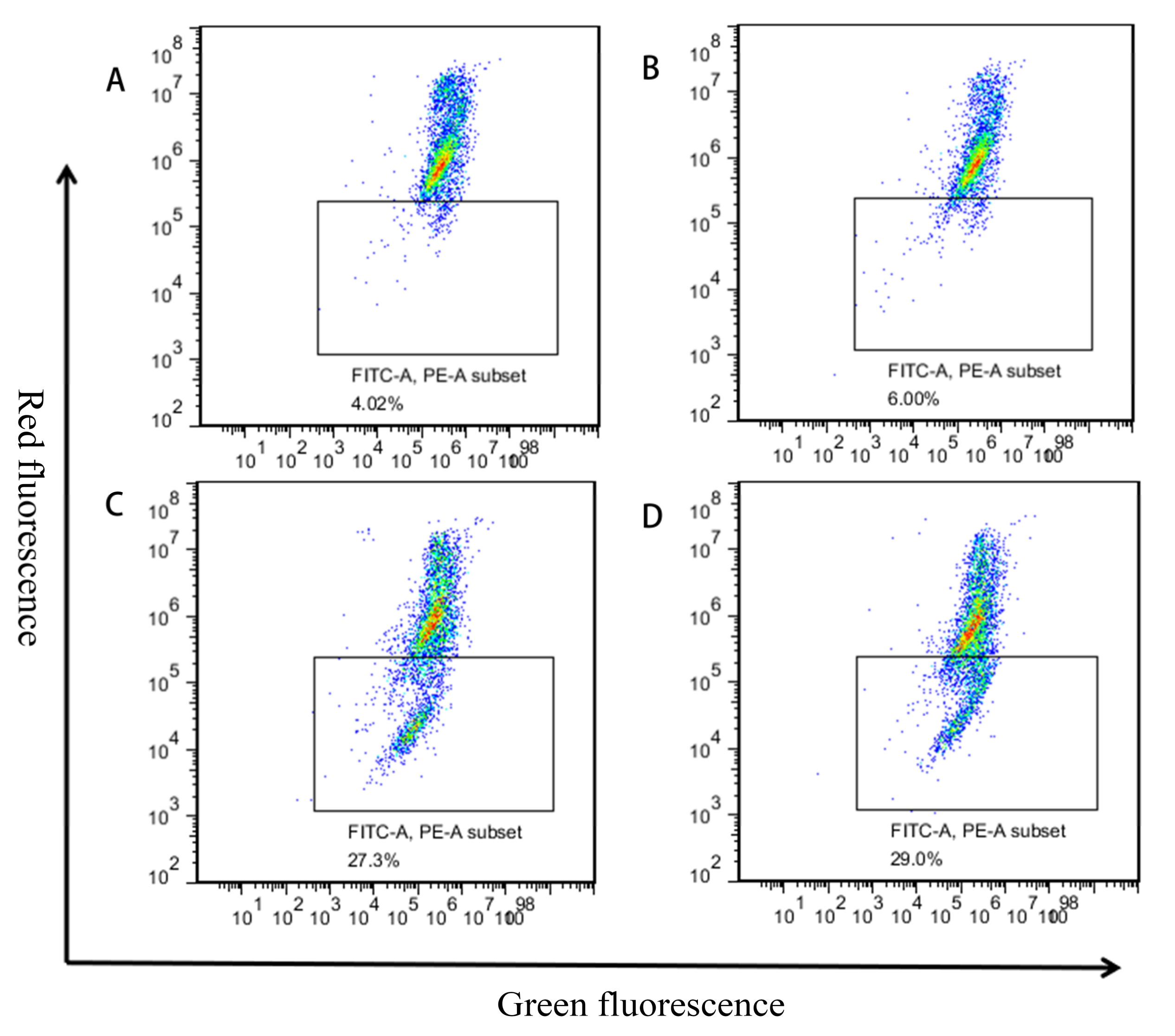 Toxins 13 00095 g006