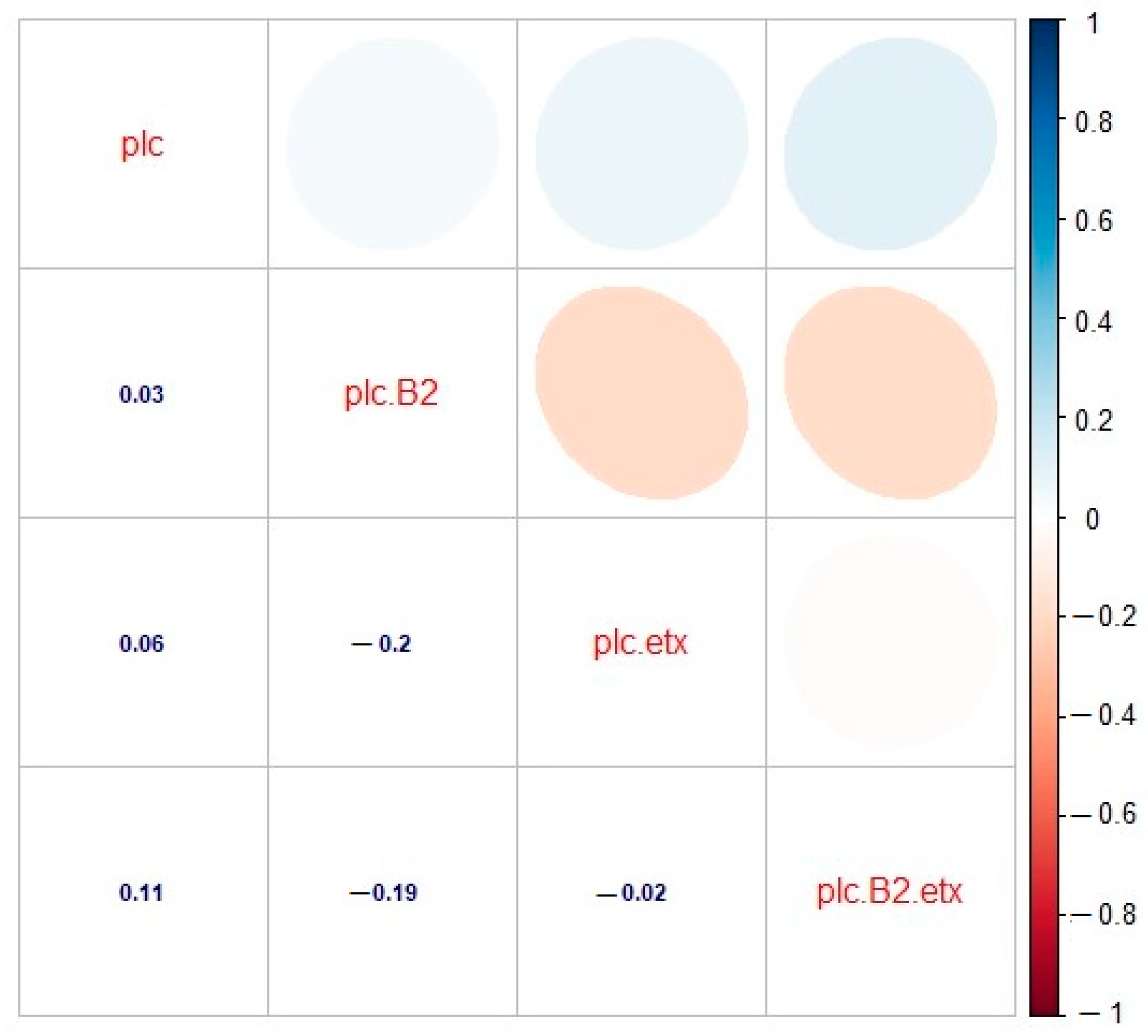 Toxins 13 00212 g005 Toxins 13 00212 g005