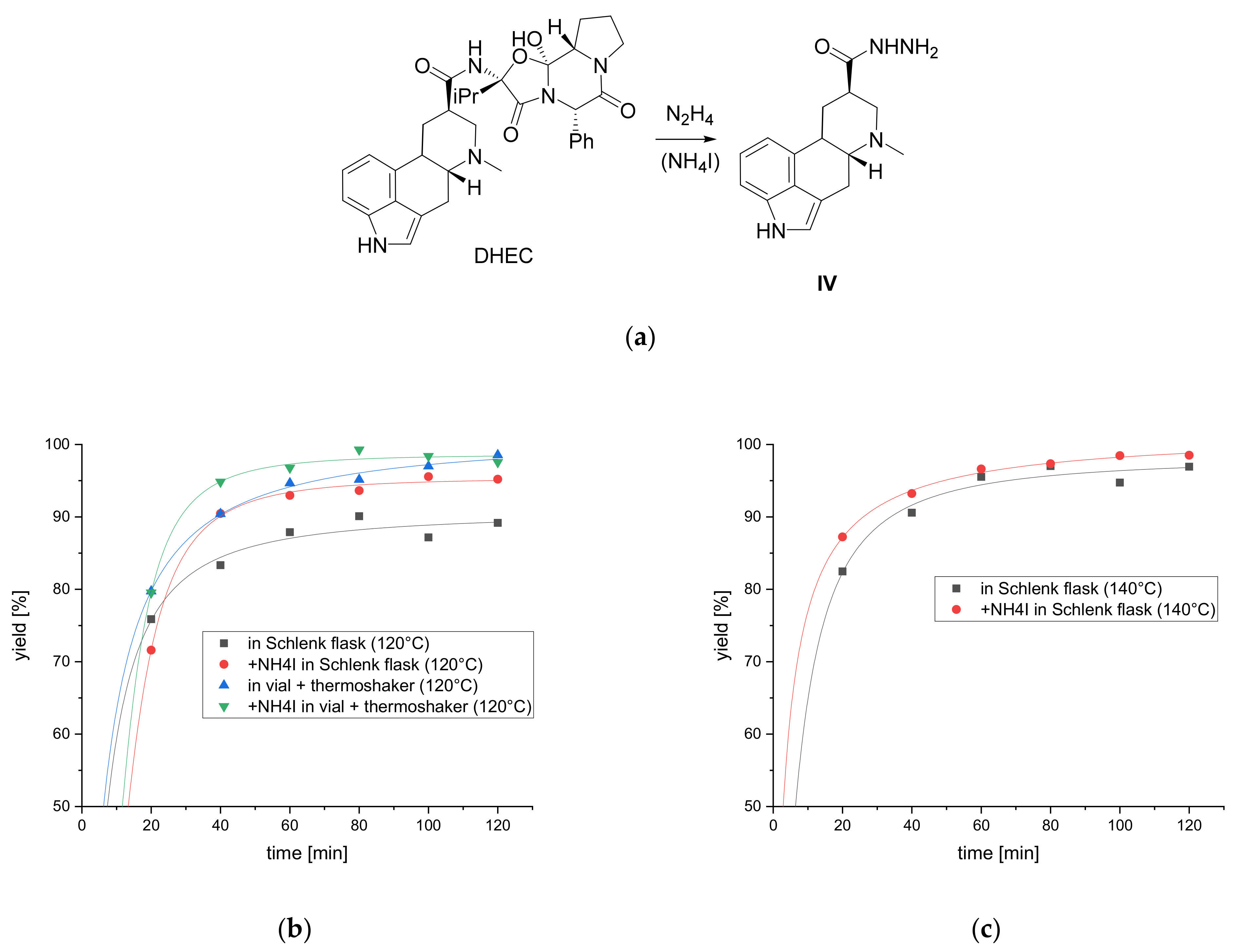Toxins 13 00342 g004 Toxins 13 00342 g004