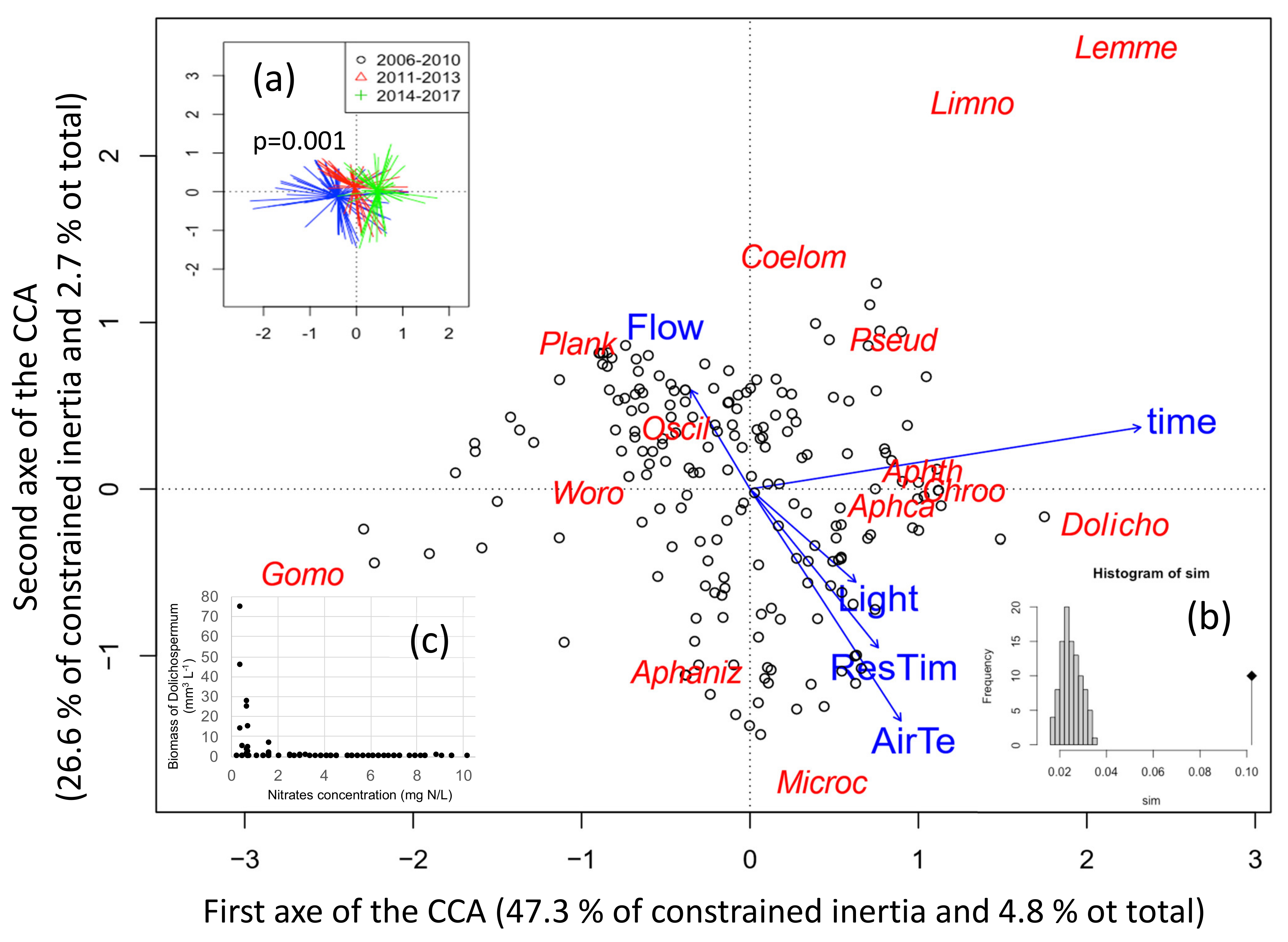 Toxins 13 00351 g006