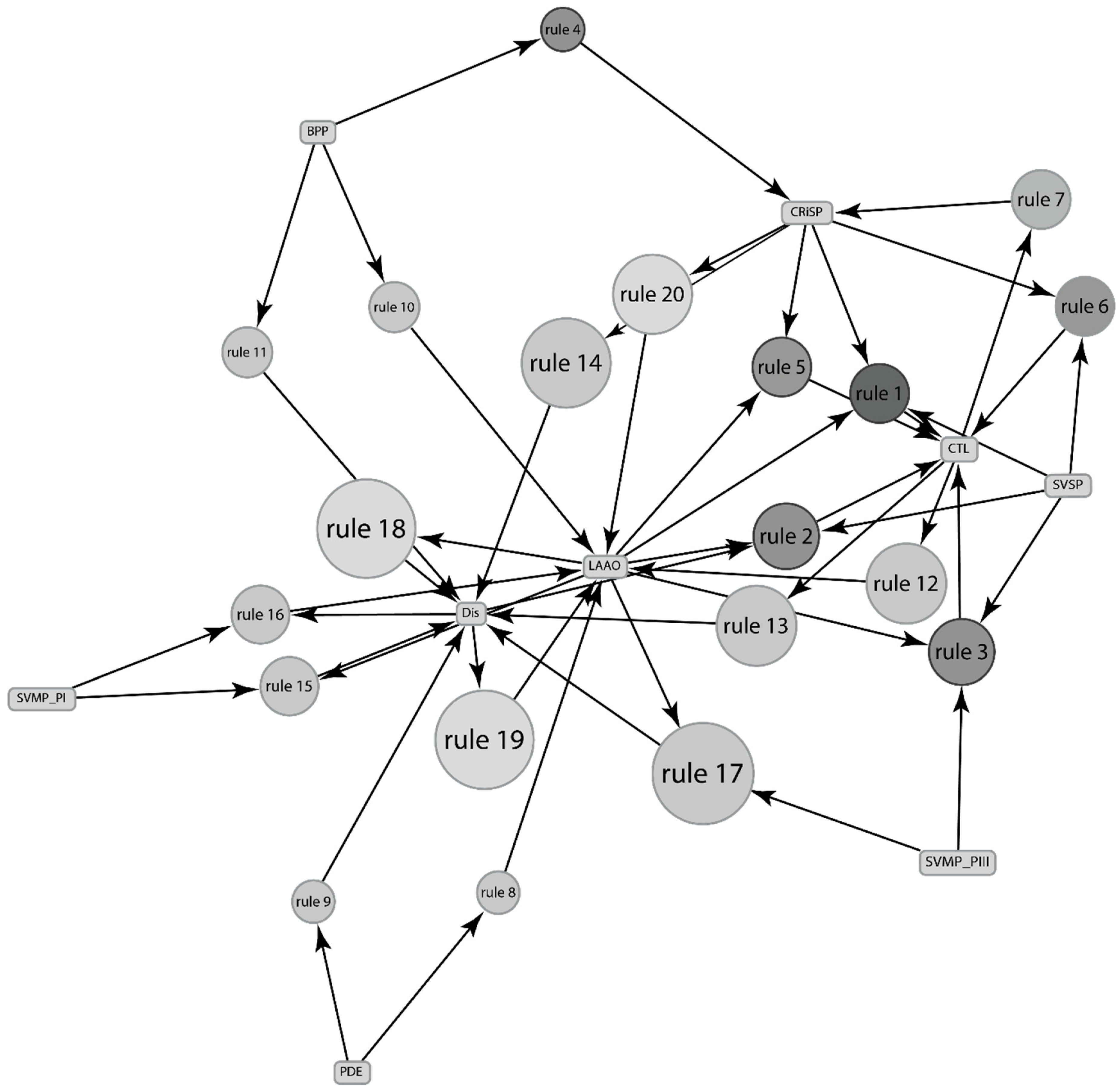 Toxins 13 00372 g002 Toxins 13 00372 g002