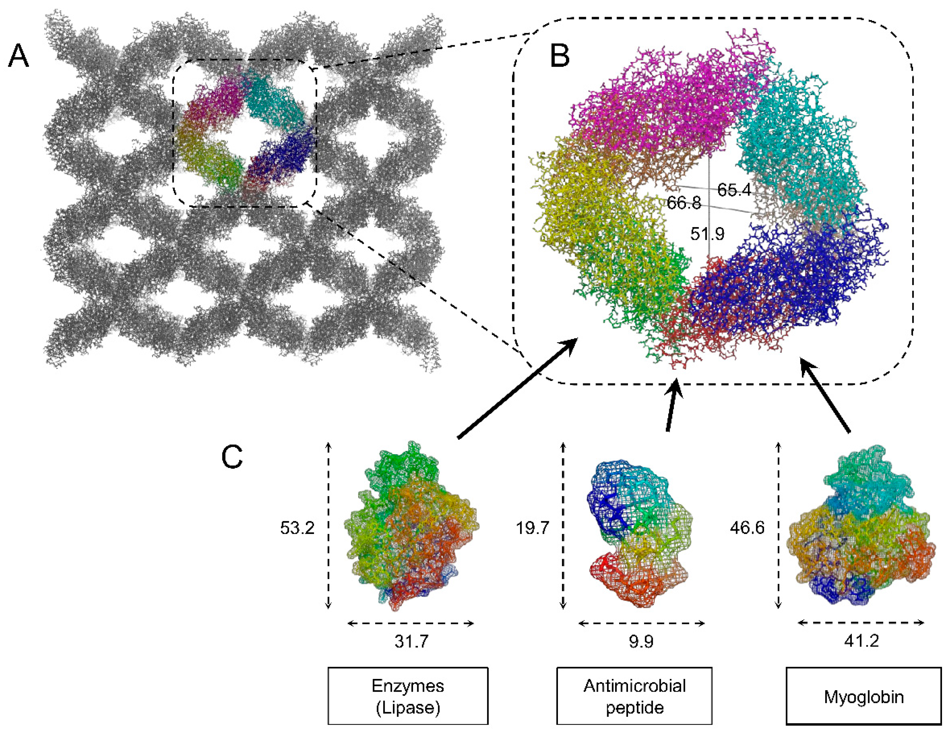 Toxins 13 00441 g003 Toxins 13 00441 g003