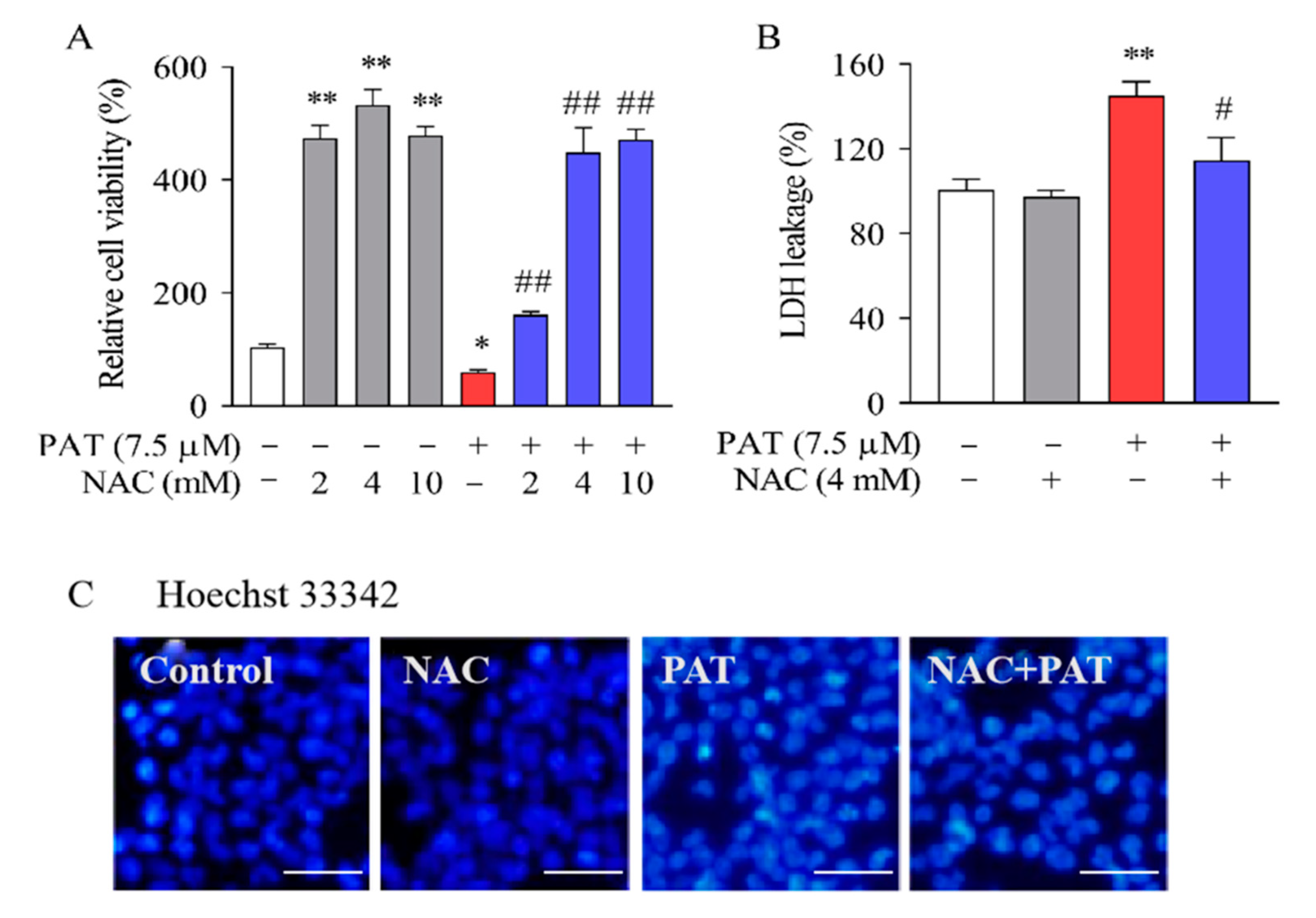 Toxins 13 00595 g001