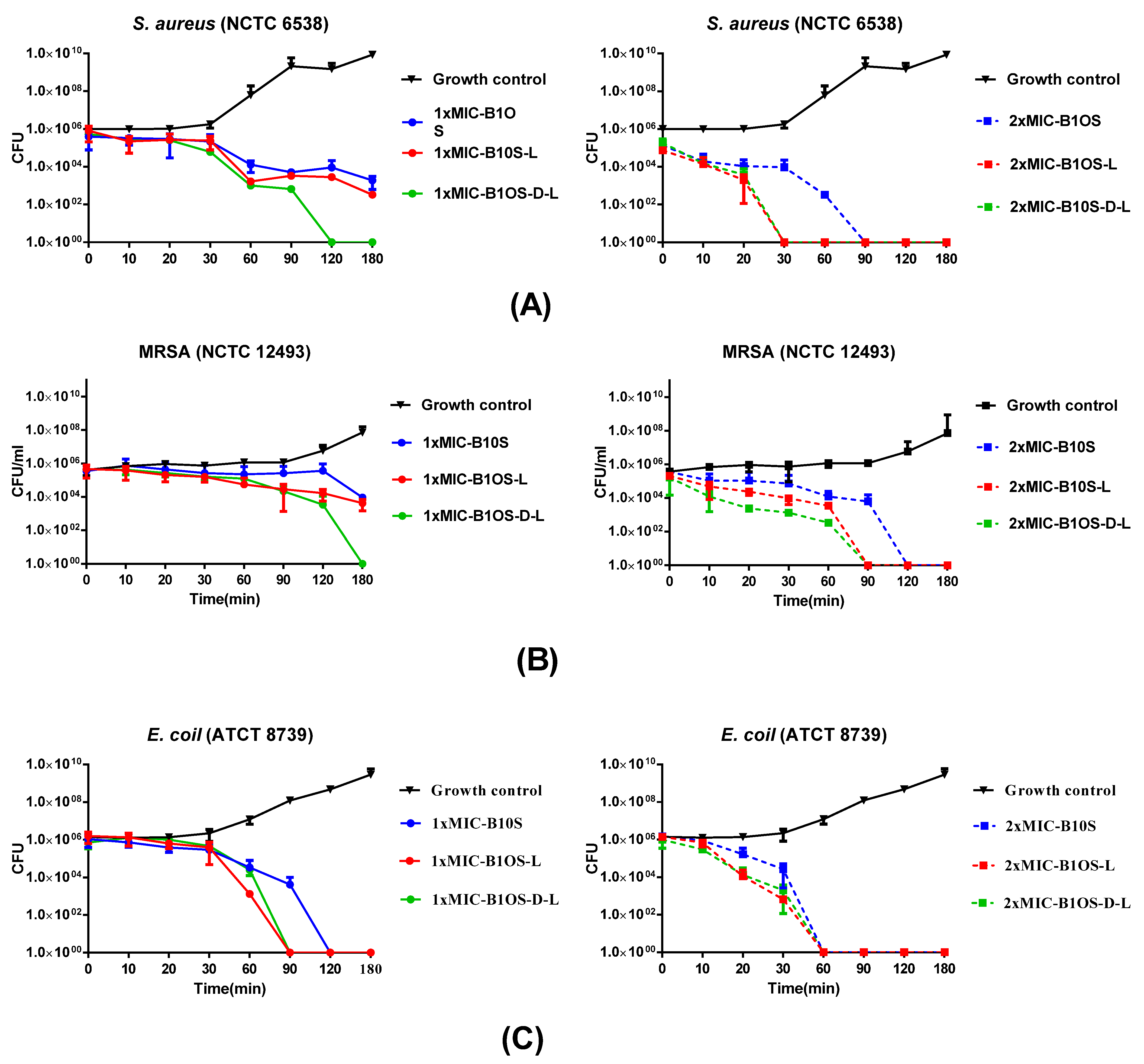 Toxins 13 00611 g004