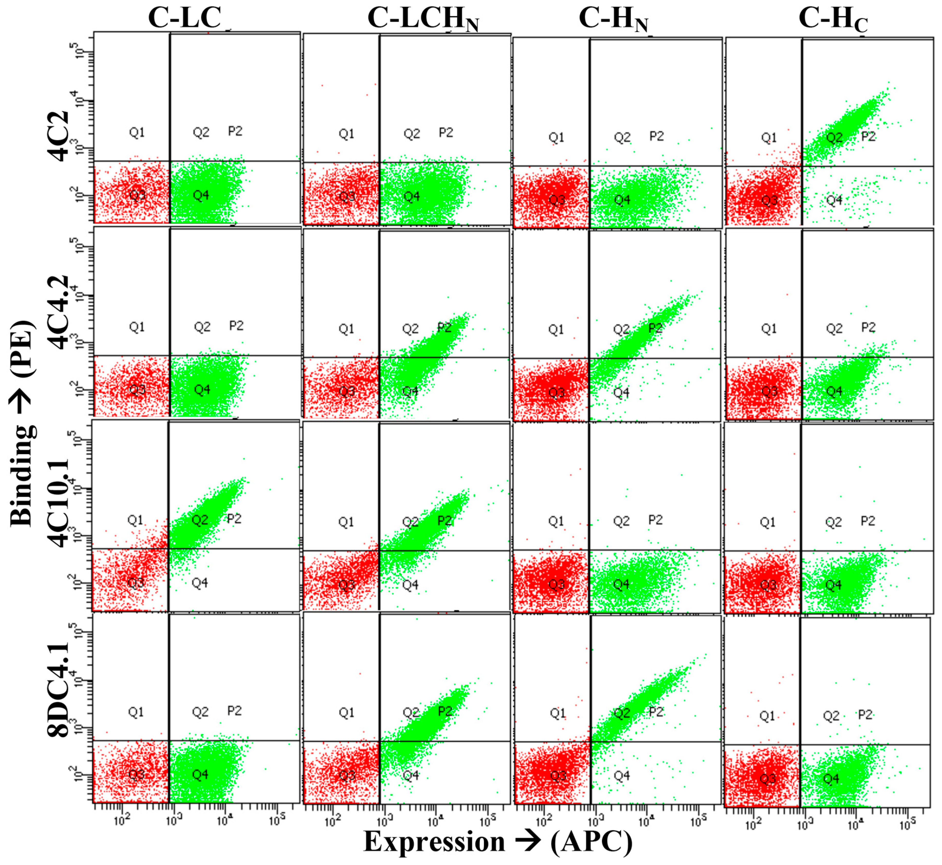 Toxins 13 00641 g002