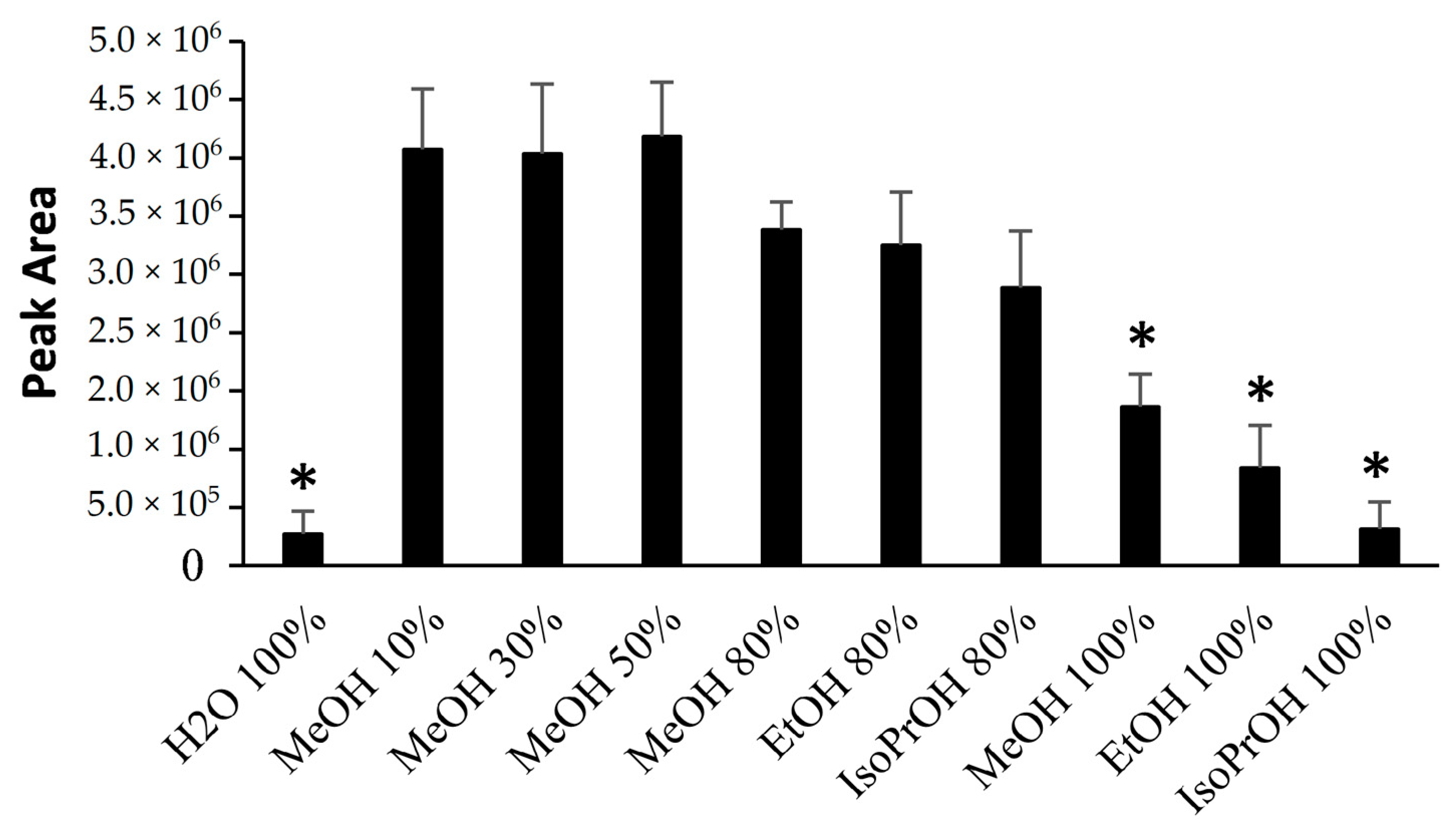 Toxins 13 00650 g001