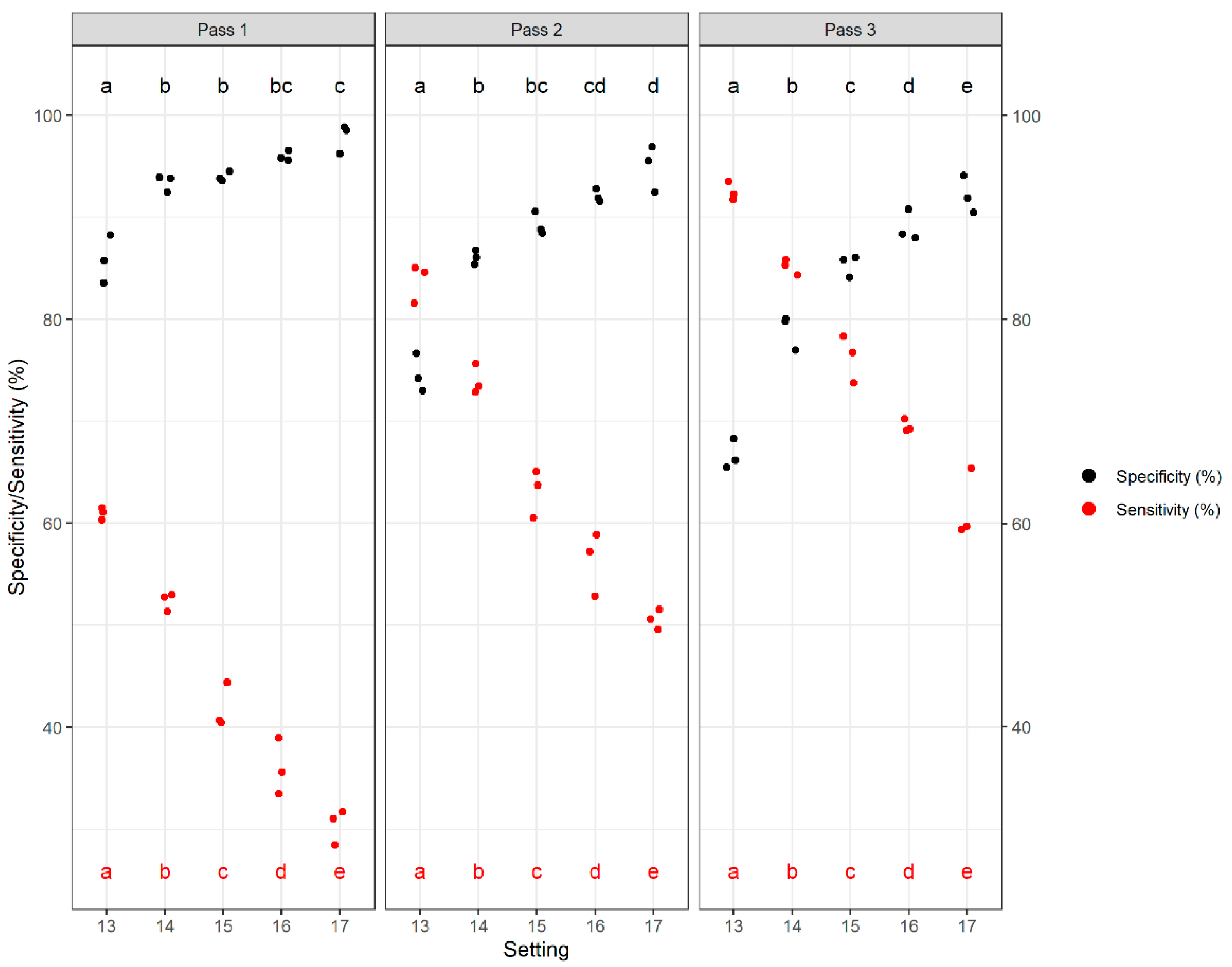 Toxins 13 00652 g004