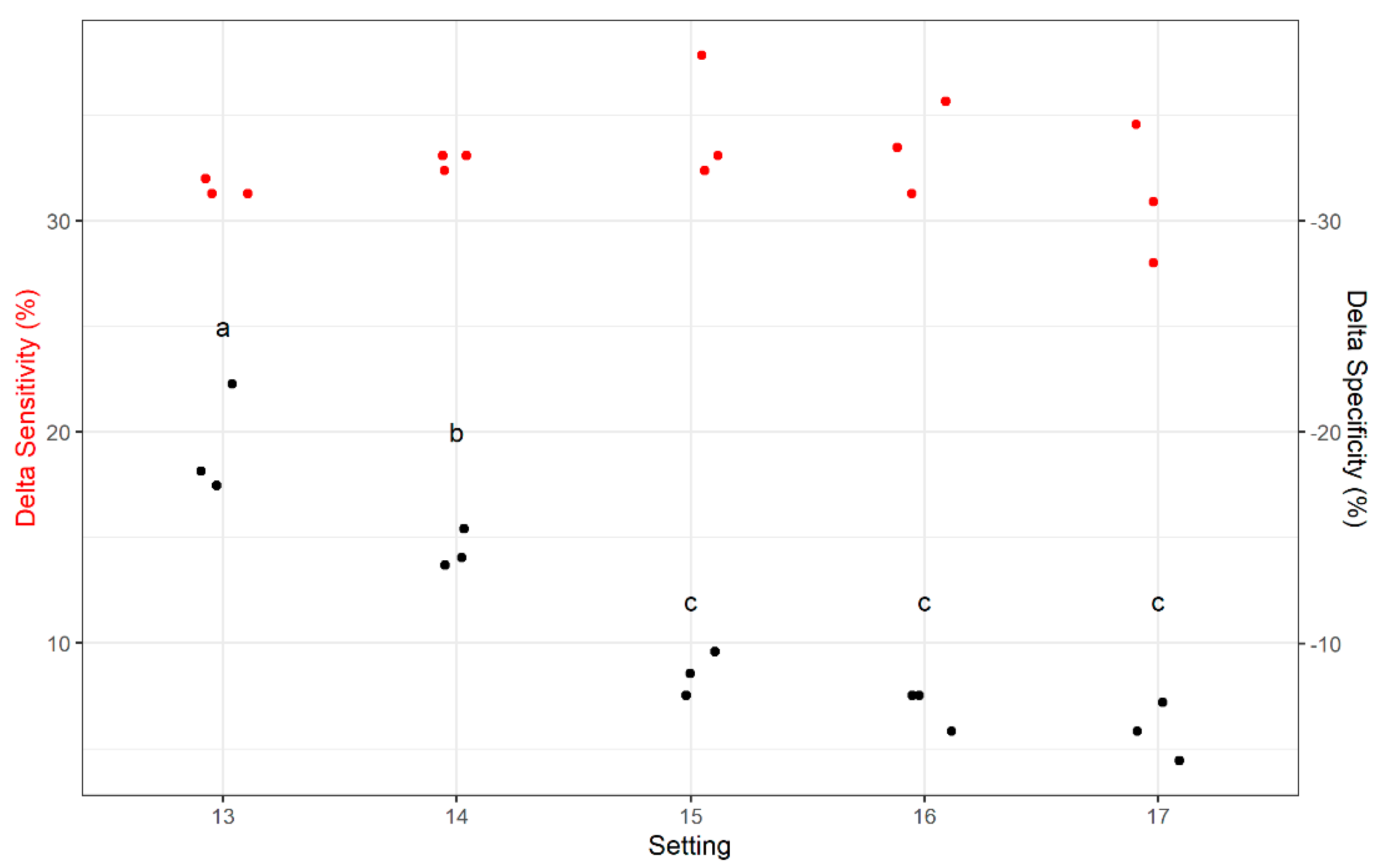 Toxins 13 00652 g005