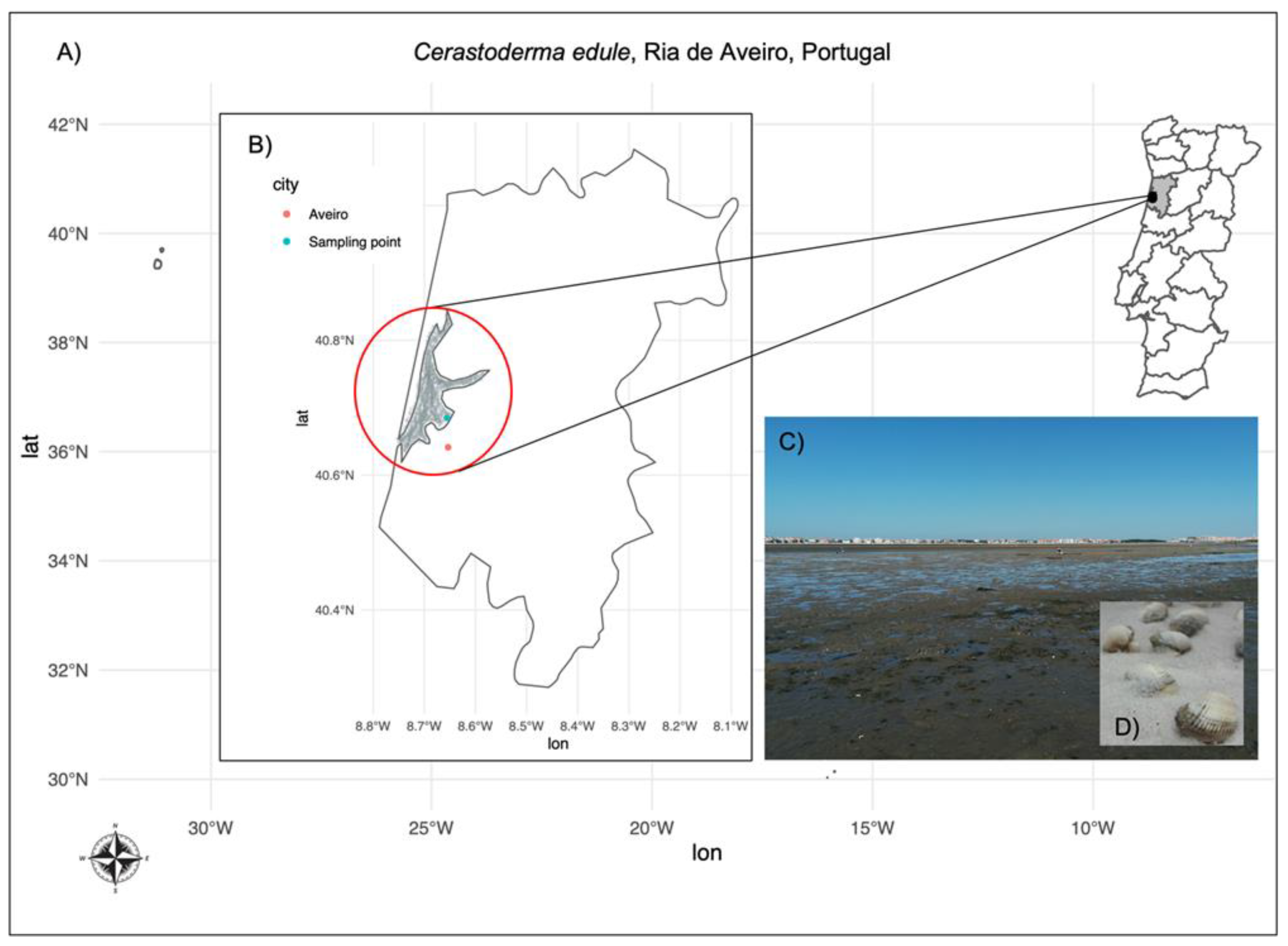 Toxins 13 00784 g001