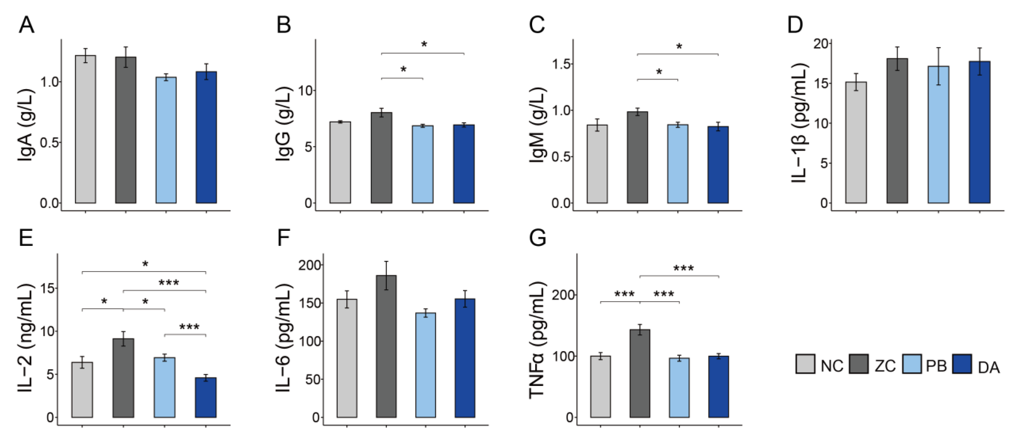 Toxins 13 00882 g005