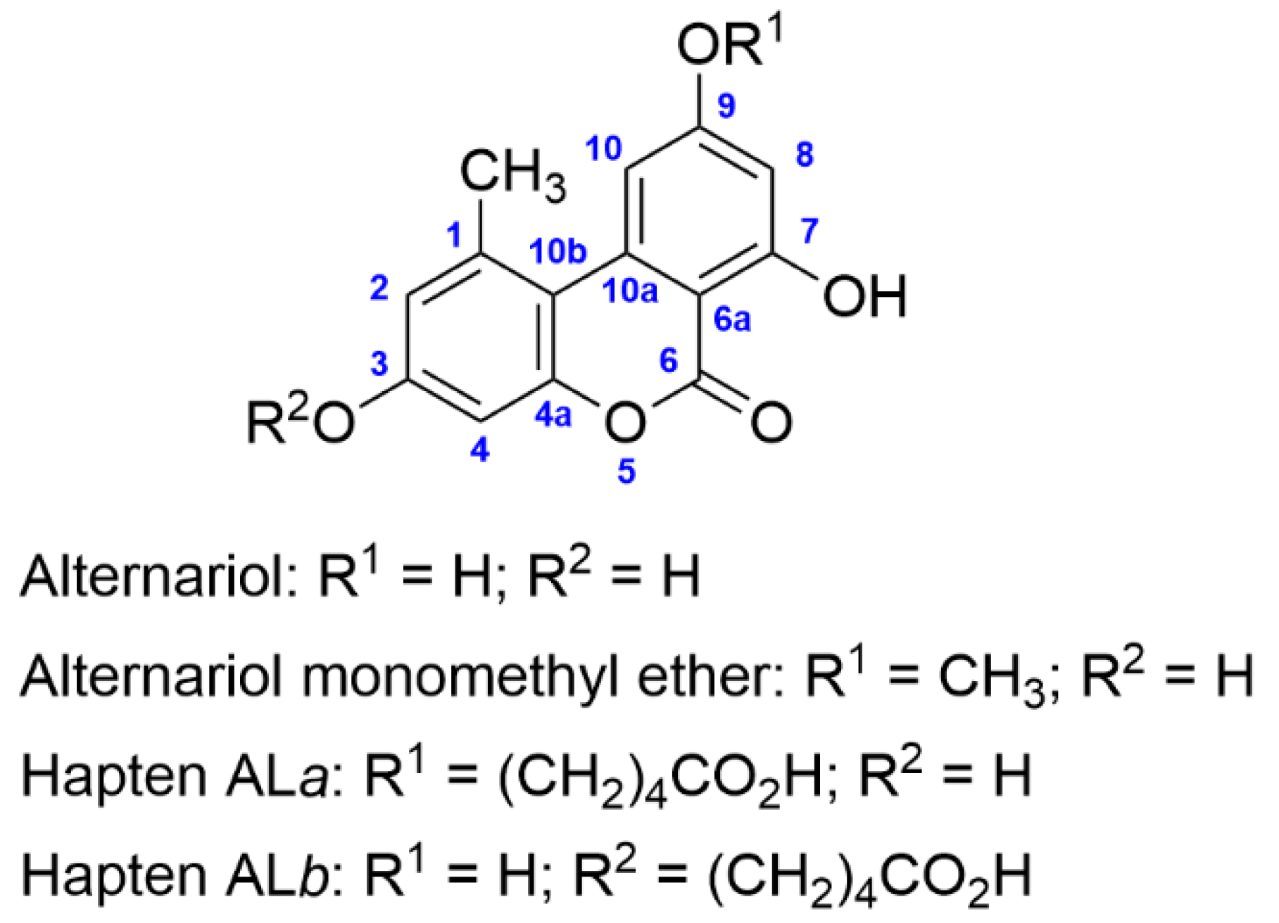Toxins 13 00883 g001 Toxins 13 00883 g001