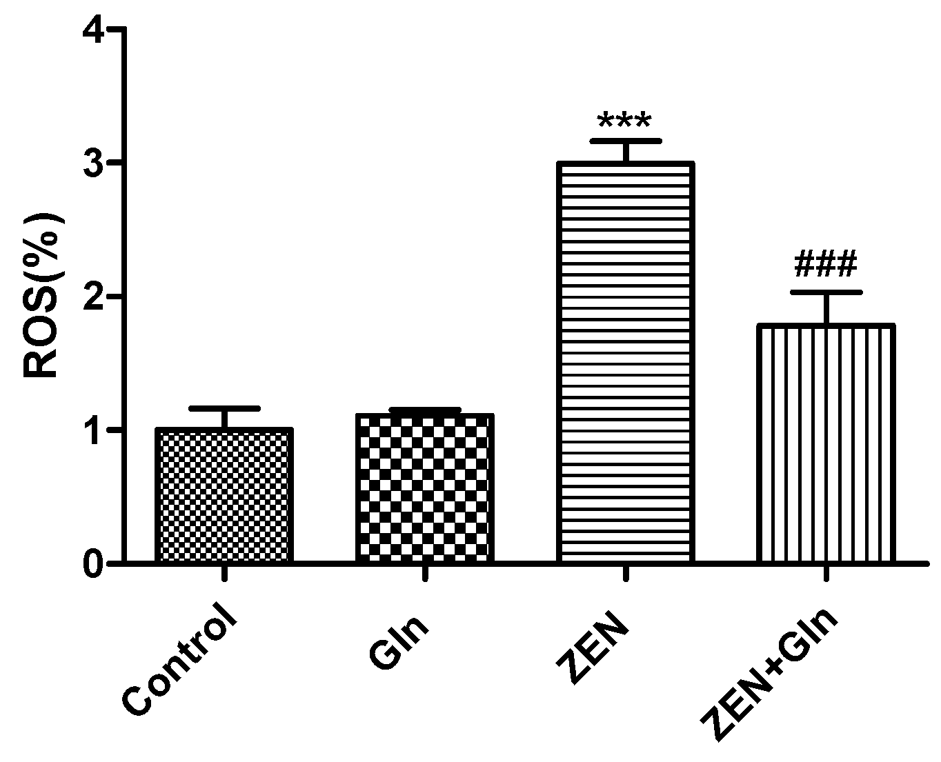 Toxins 13 00891 g003