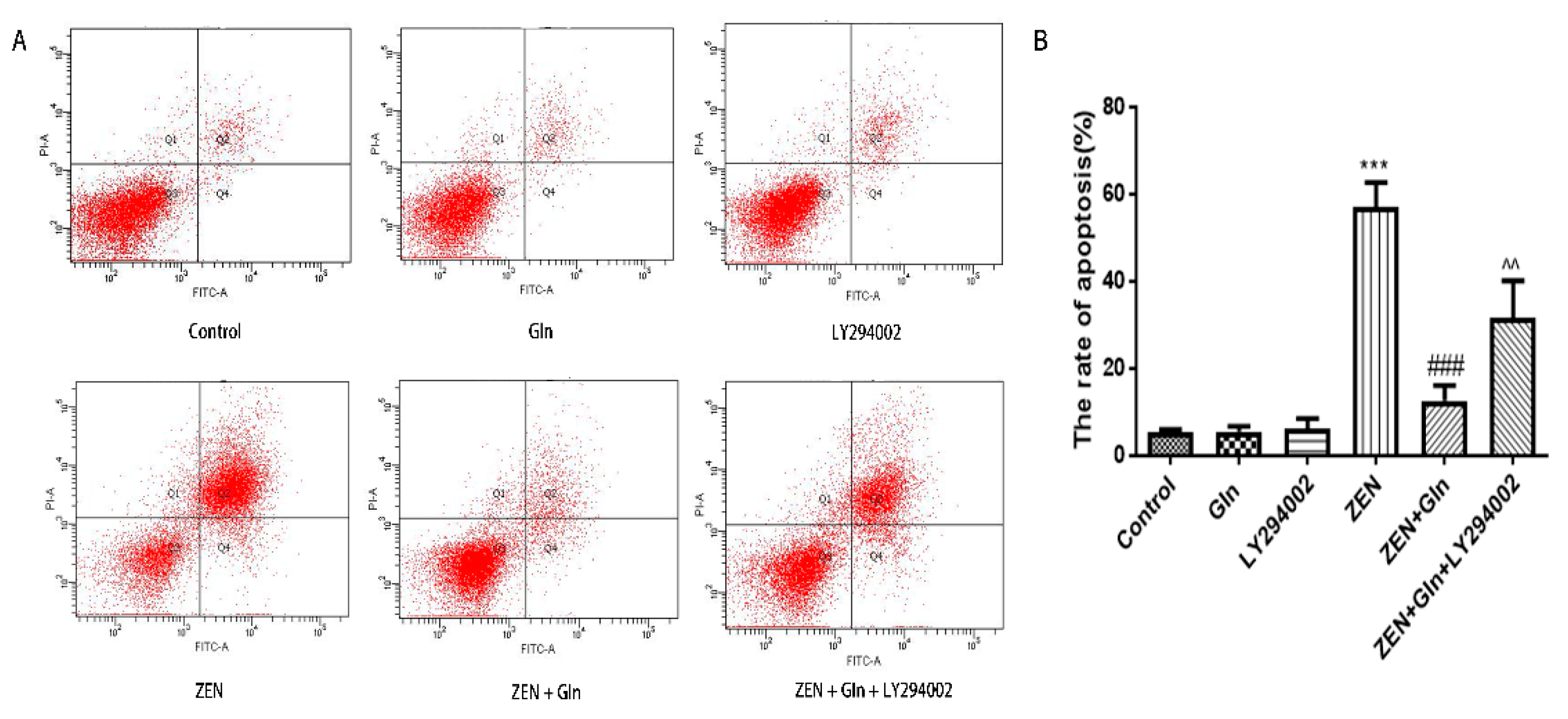 Toxins 13 00891 g006