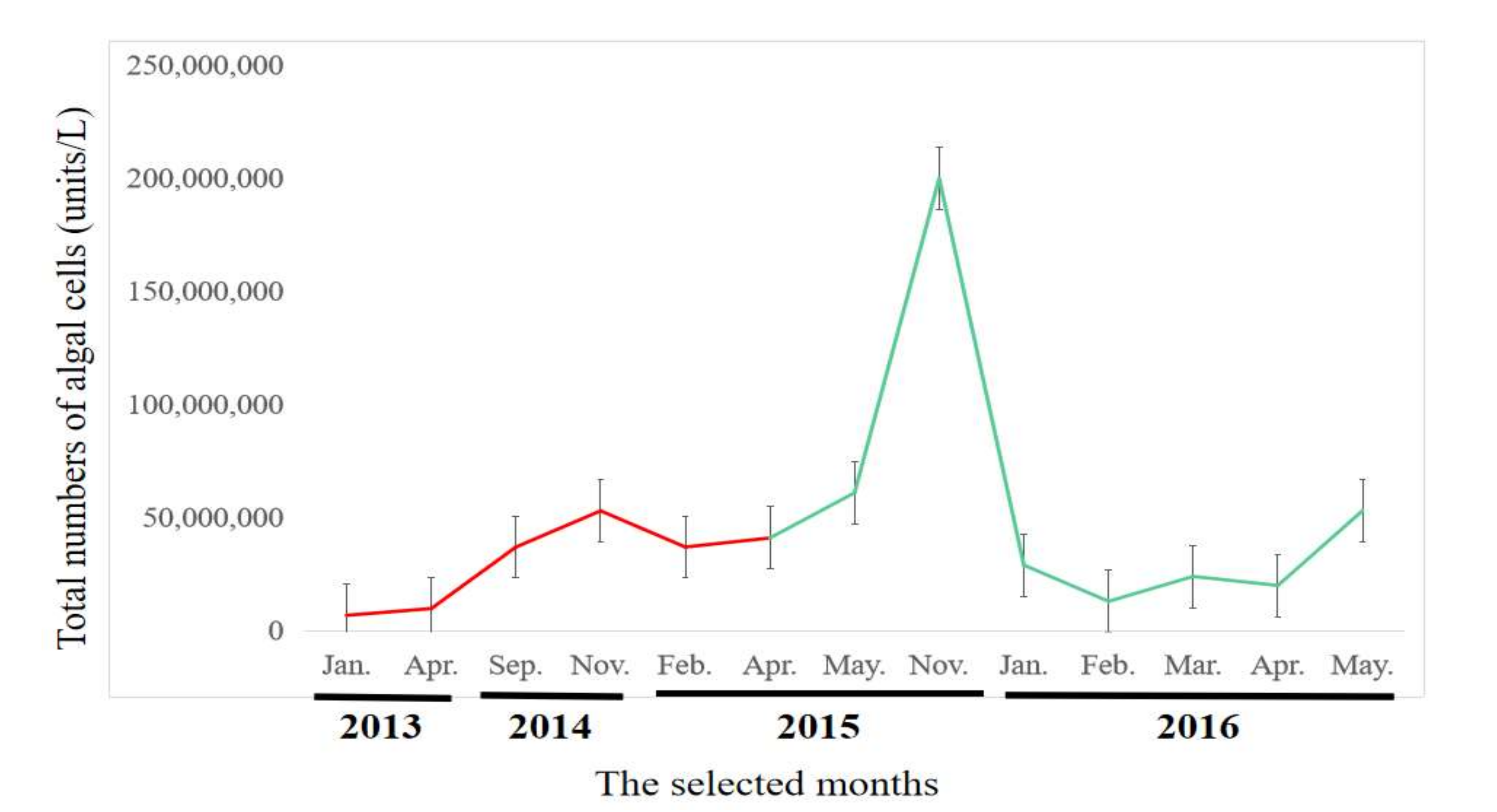 Toxins 13 00894 g001