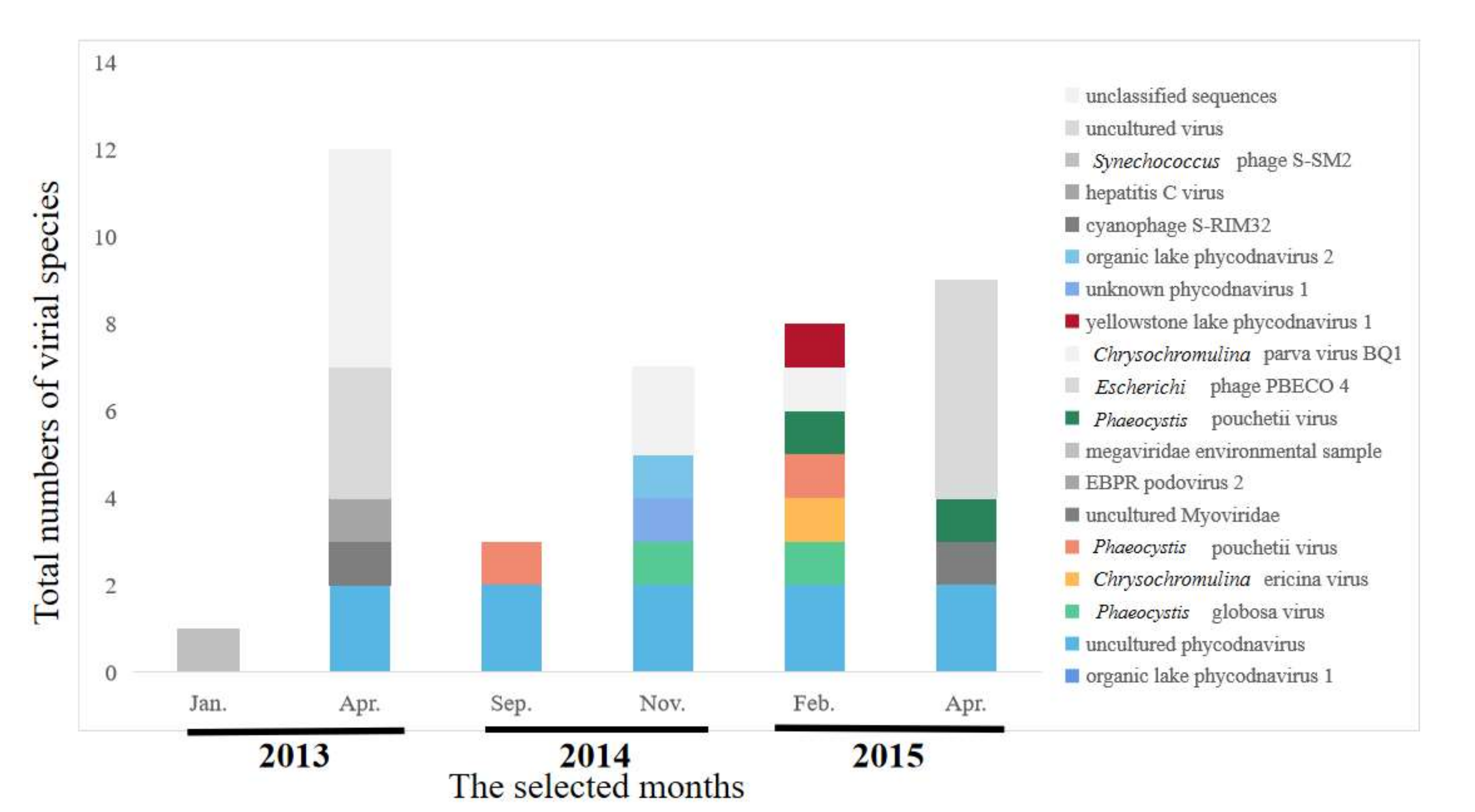 Toxins 13 00894 g004