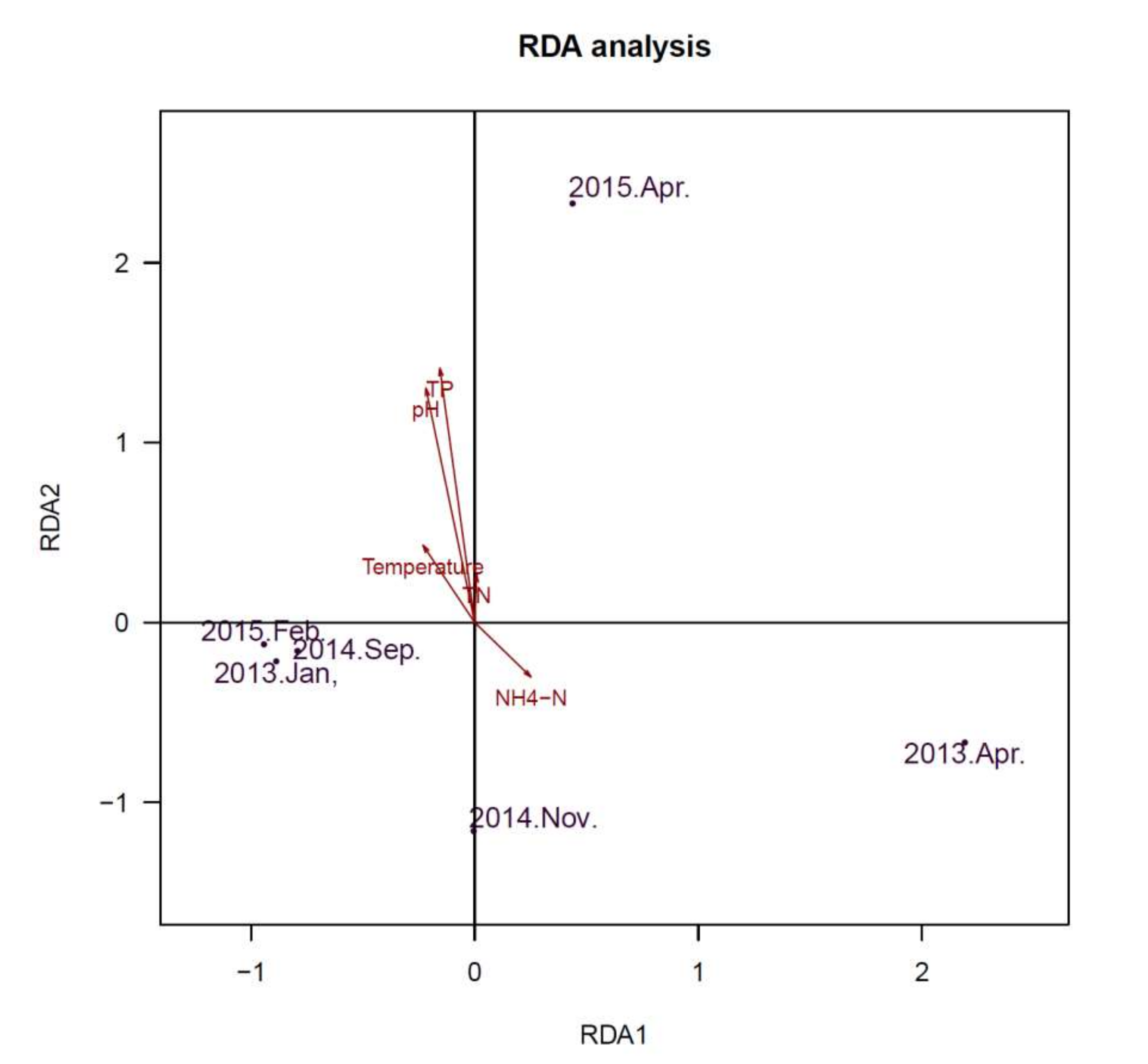 Toxins 13 00894 g007