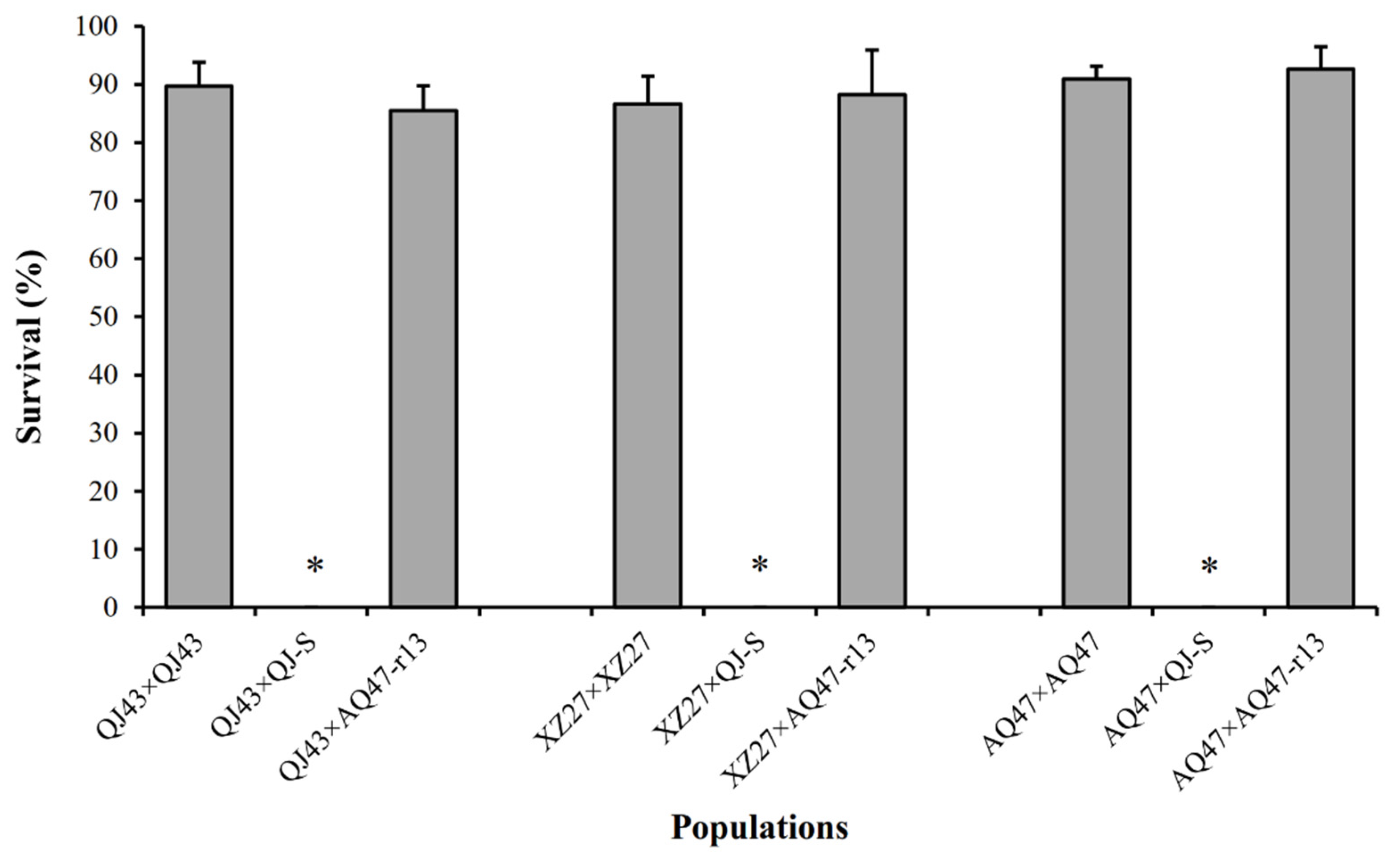 Toxins 14 00023 g001