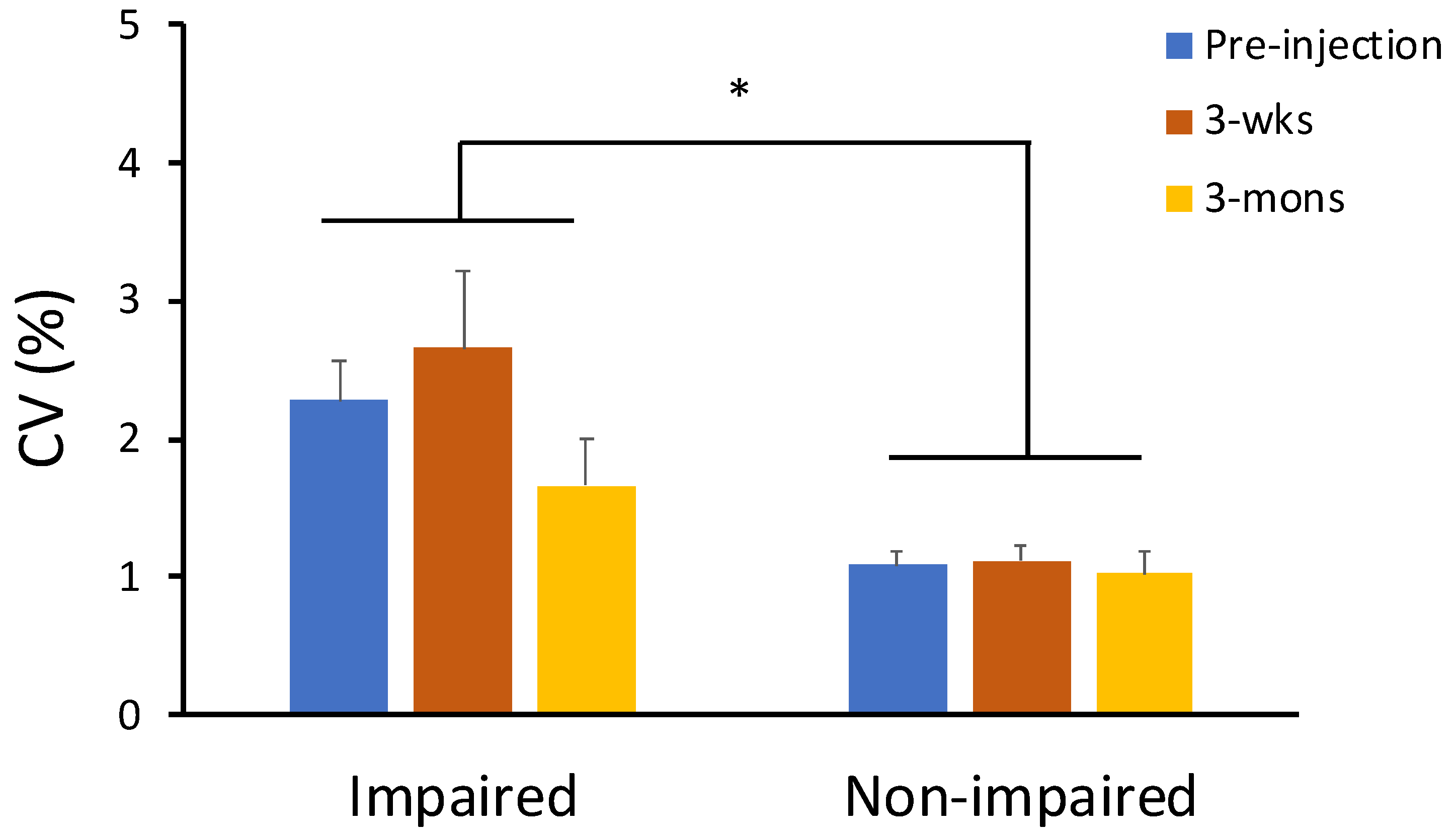 Toxins 14 00104 g004