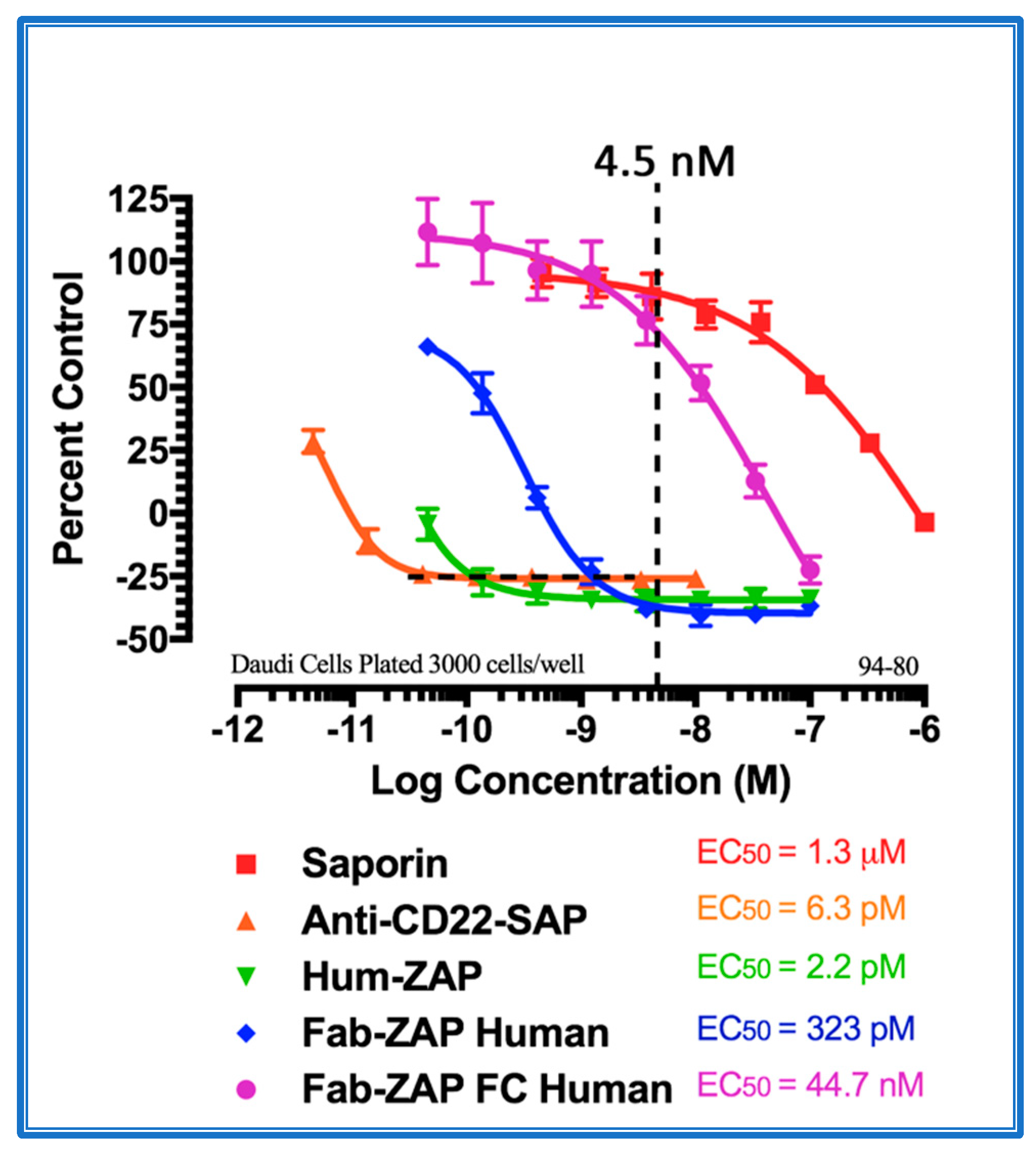 Toxins 14 00184 g005 Toxins 14 00184 g005