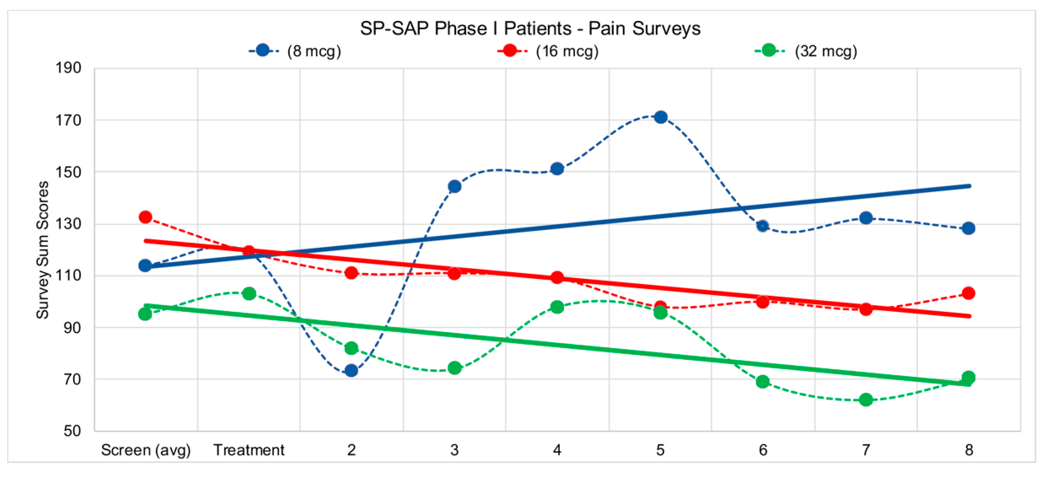 Toxins 14 00184 g007 Toxins 14 00184 g007