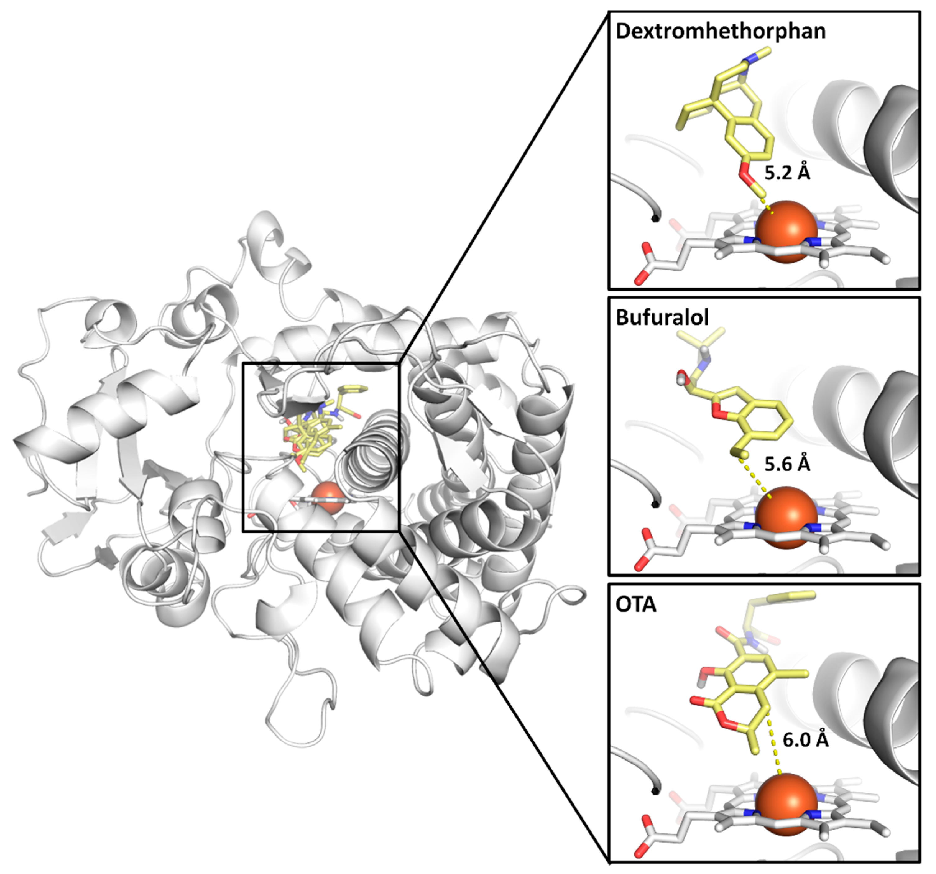 Toxins 14 00207 g002