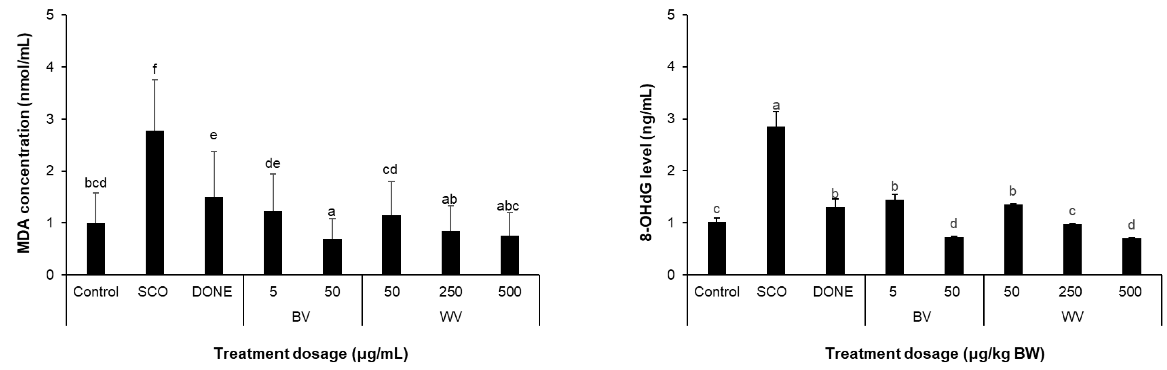 Toxins 14 00256 g011