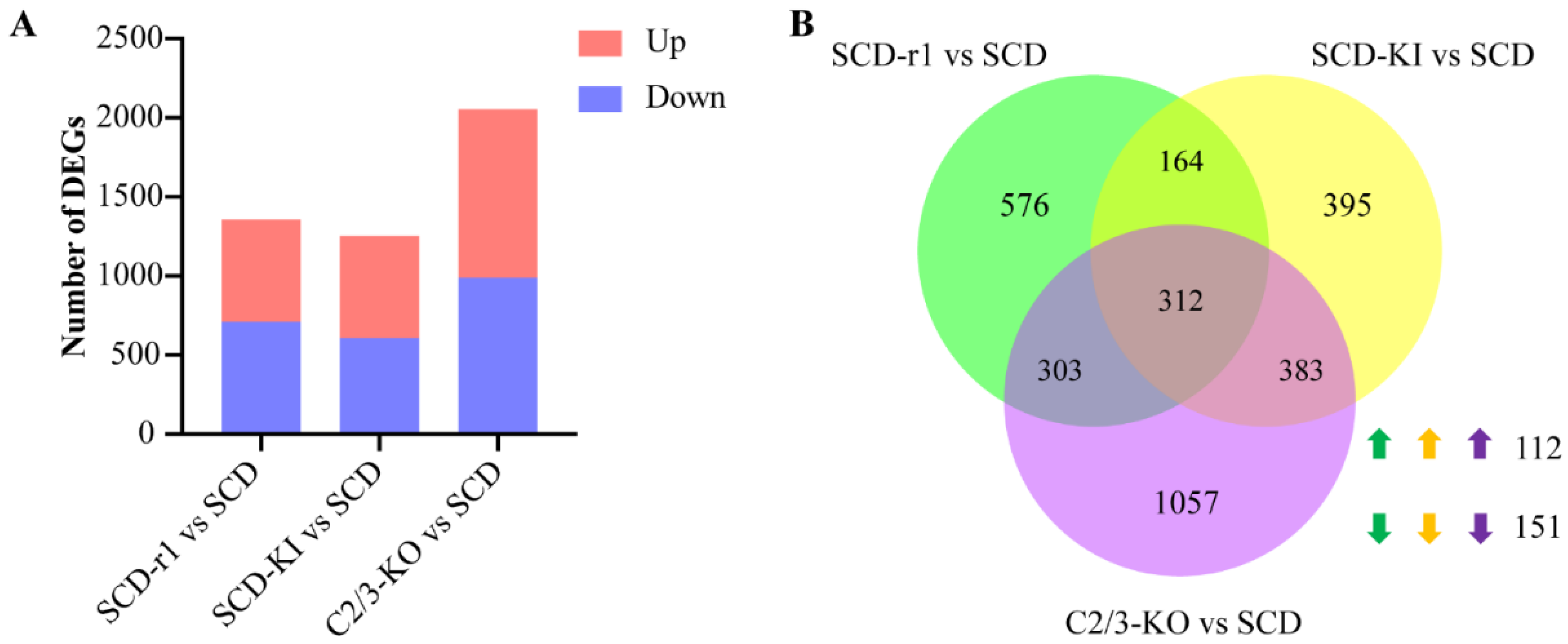 Toxins 14 00366 g001