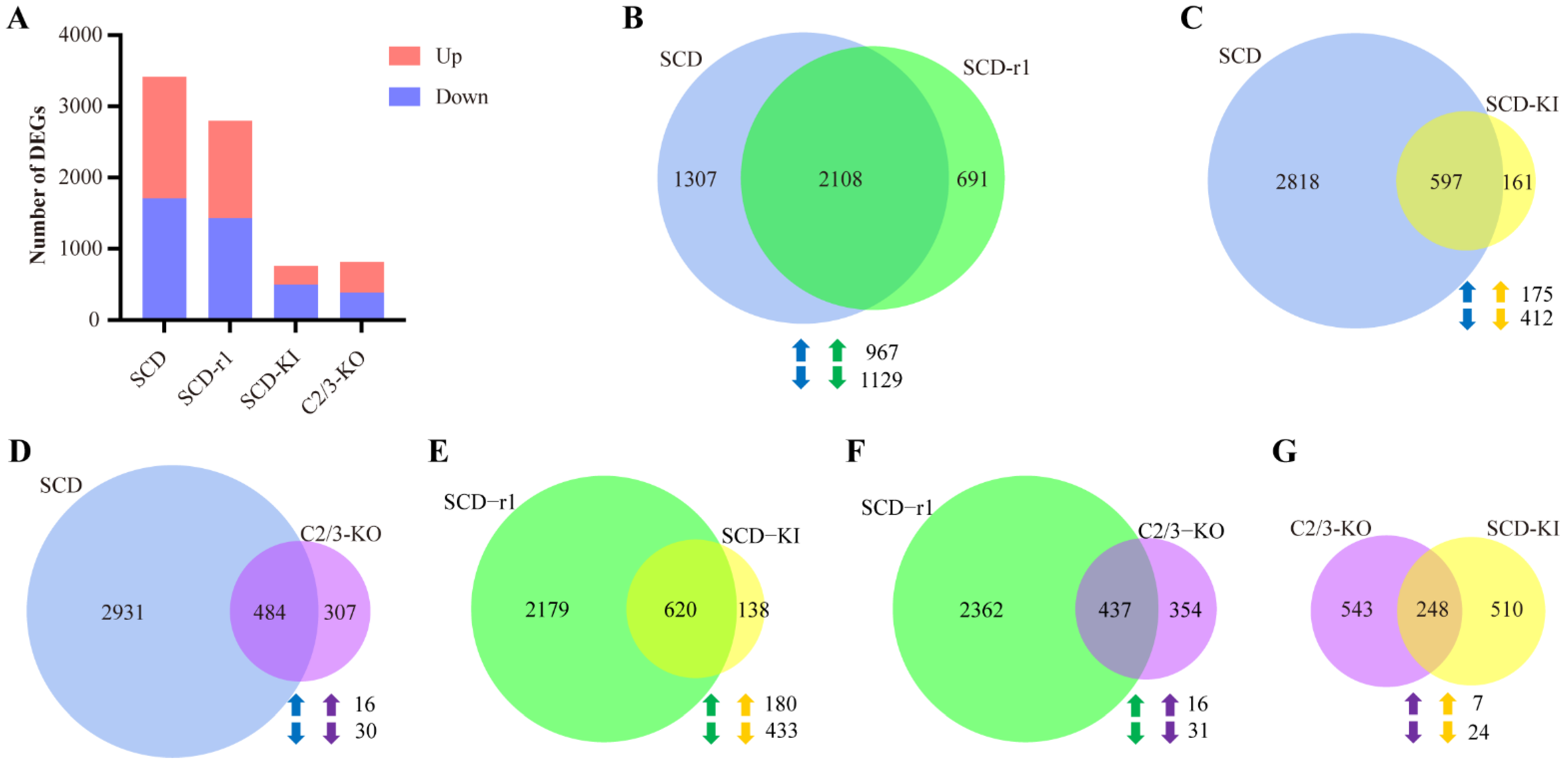 Toxins 14 00366 g003