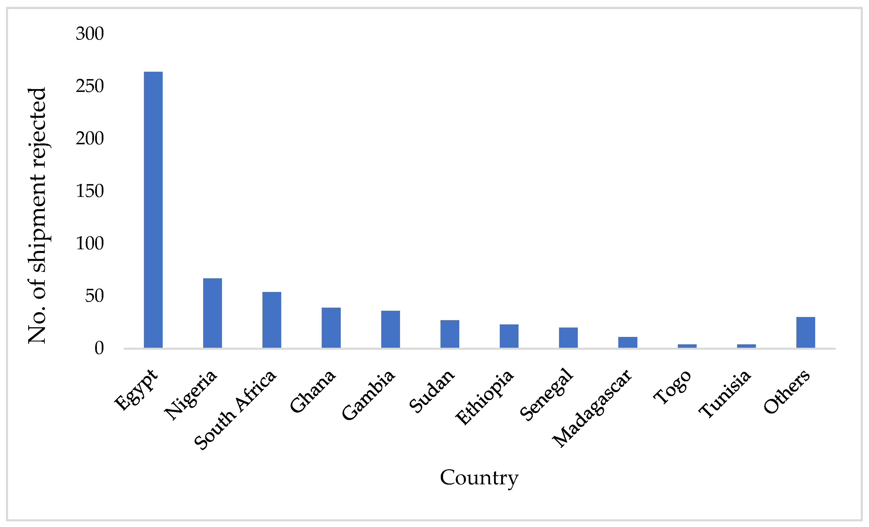 Toxins 14 00442 g001 Toxins 14 00442 g001