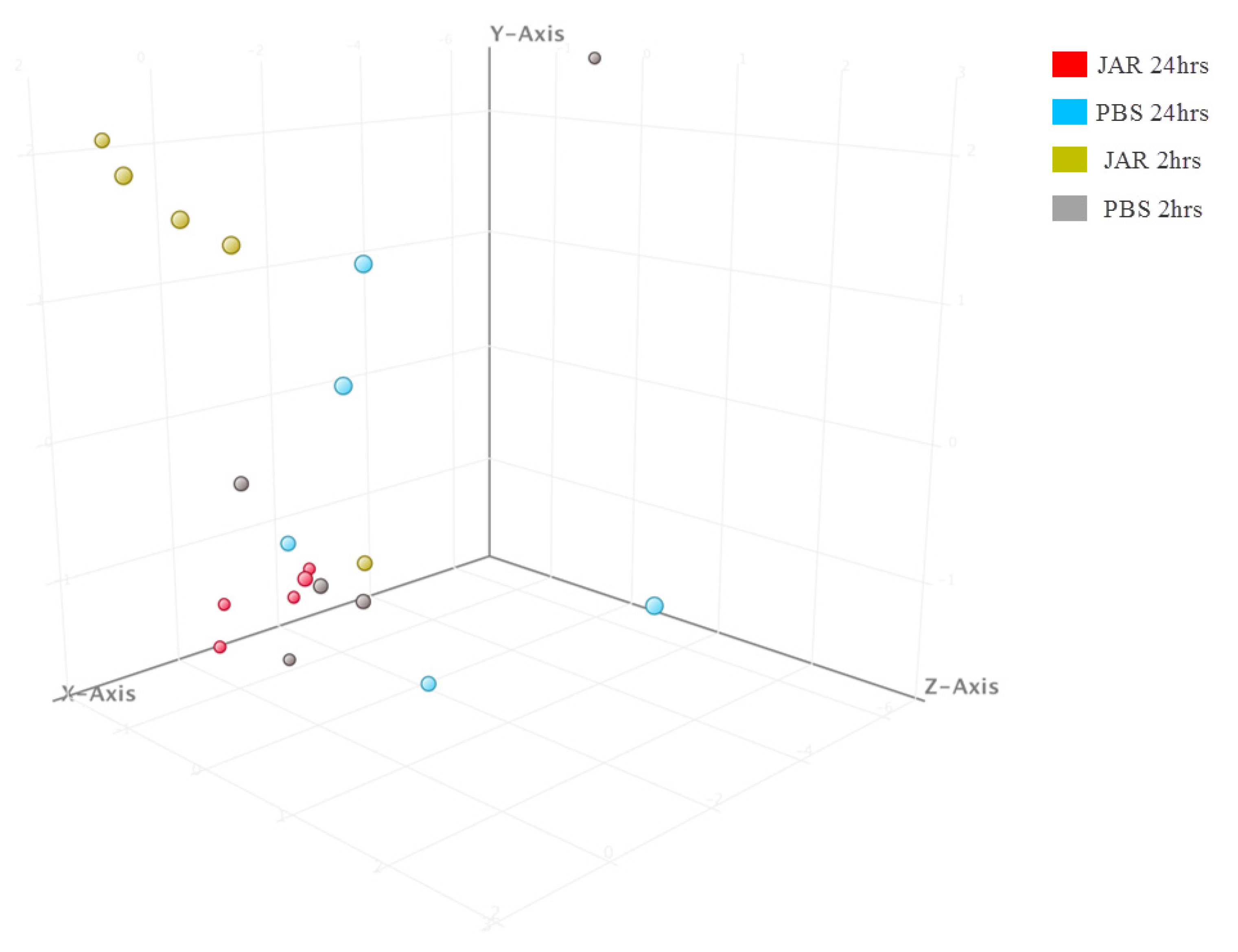 Toxins 14 00472 g006