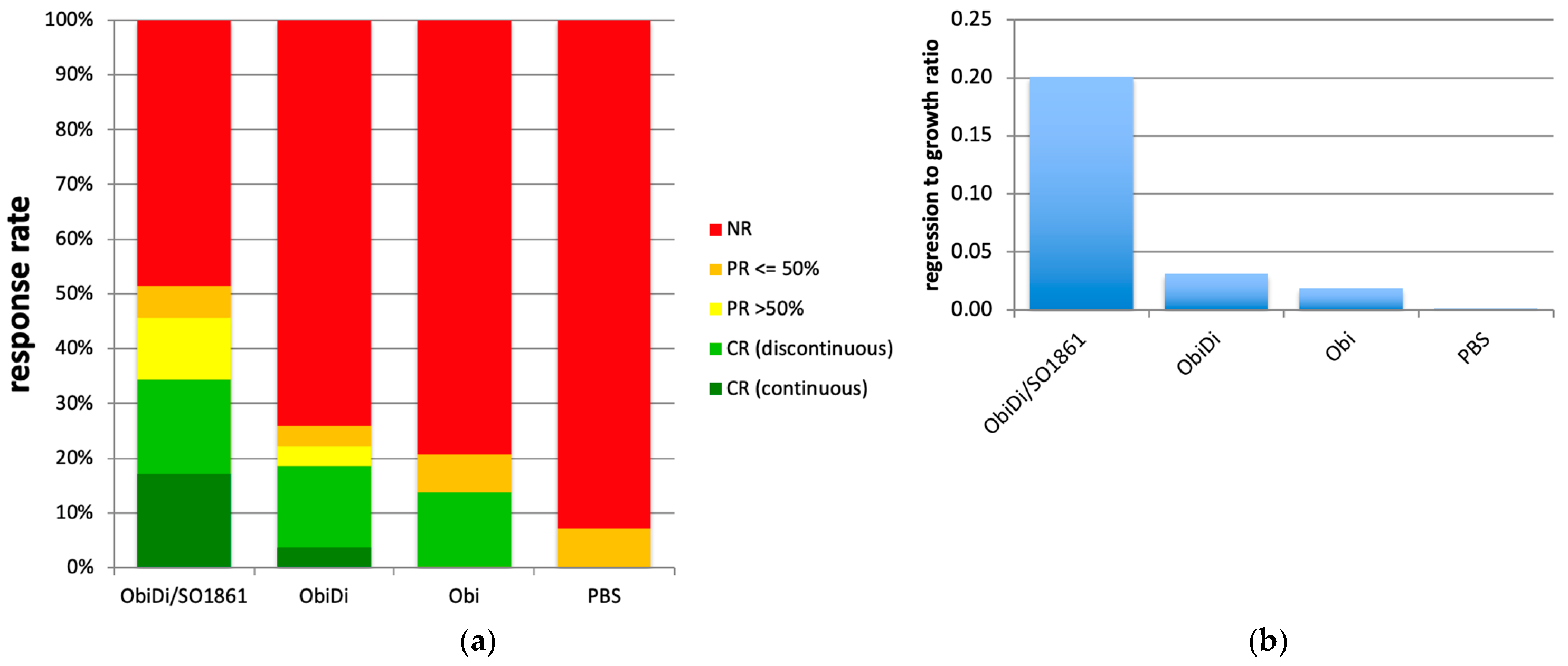 Toxins 14 00478 g006