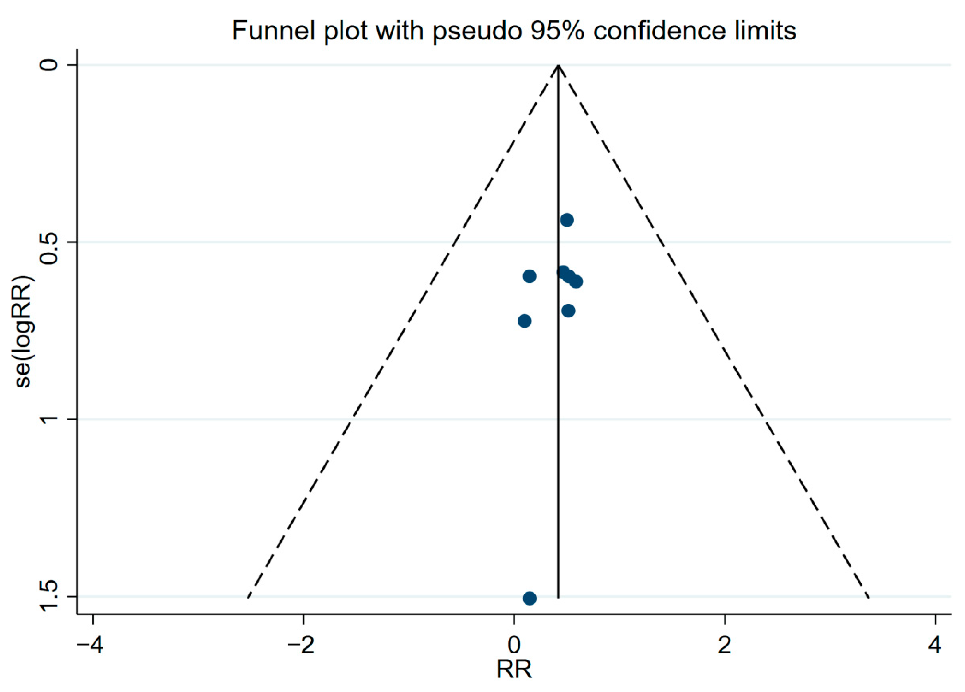 Toxins 14 00487 g003