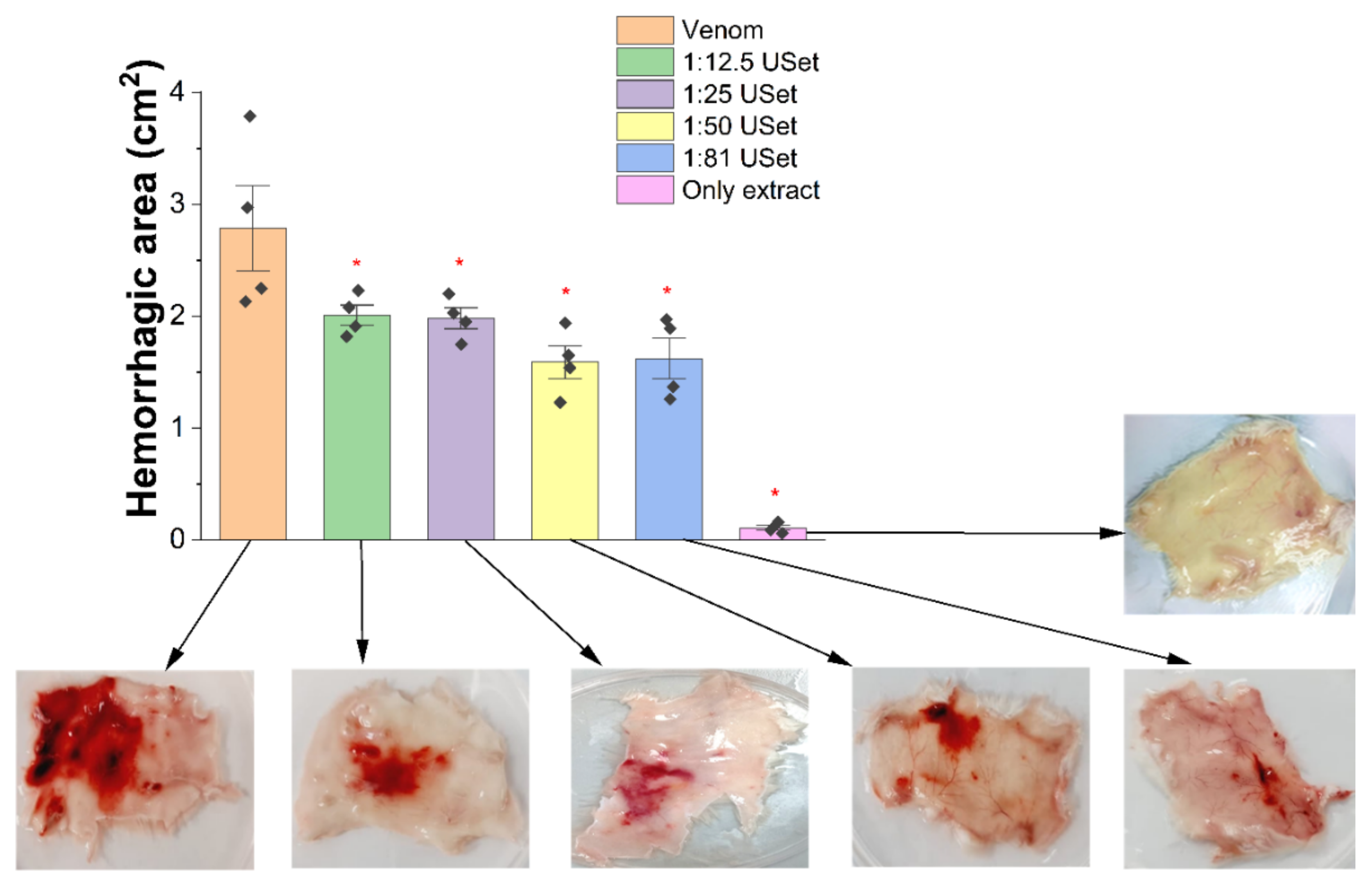 Toxins 14 00496 g004 Toxins 14 00496 g004