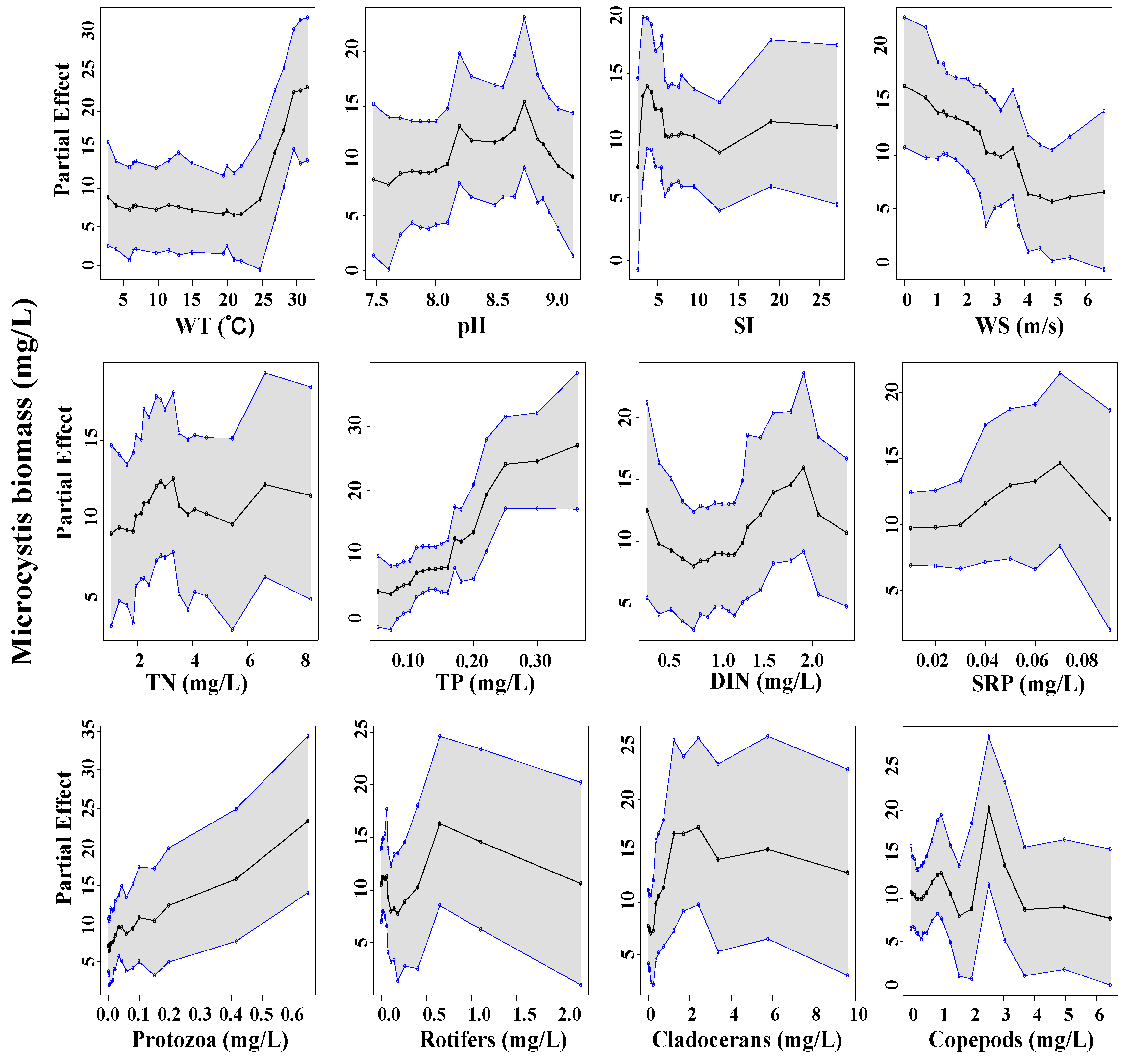 Toxins 14 00530 g006