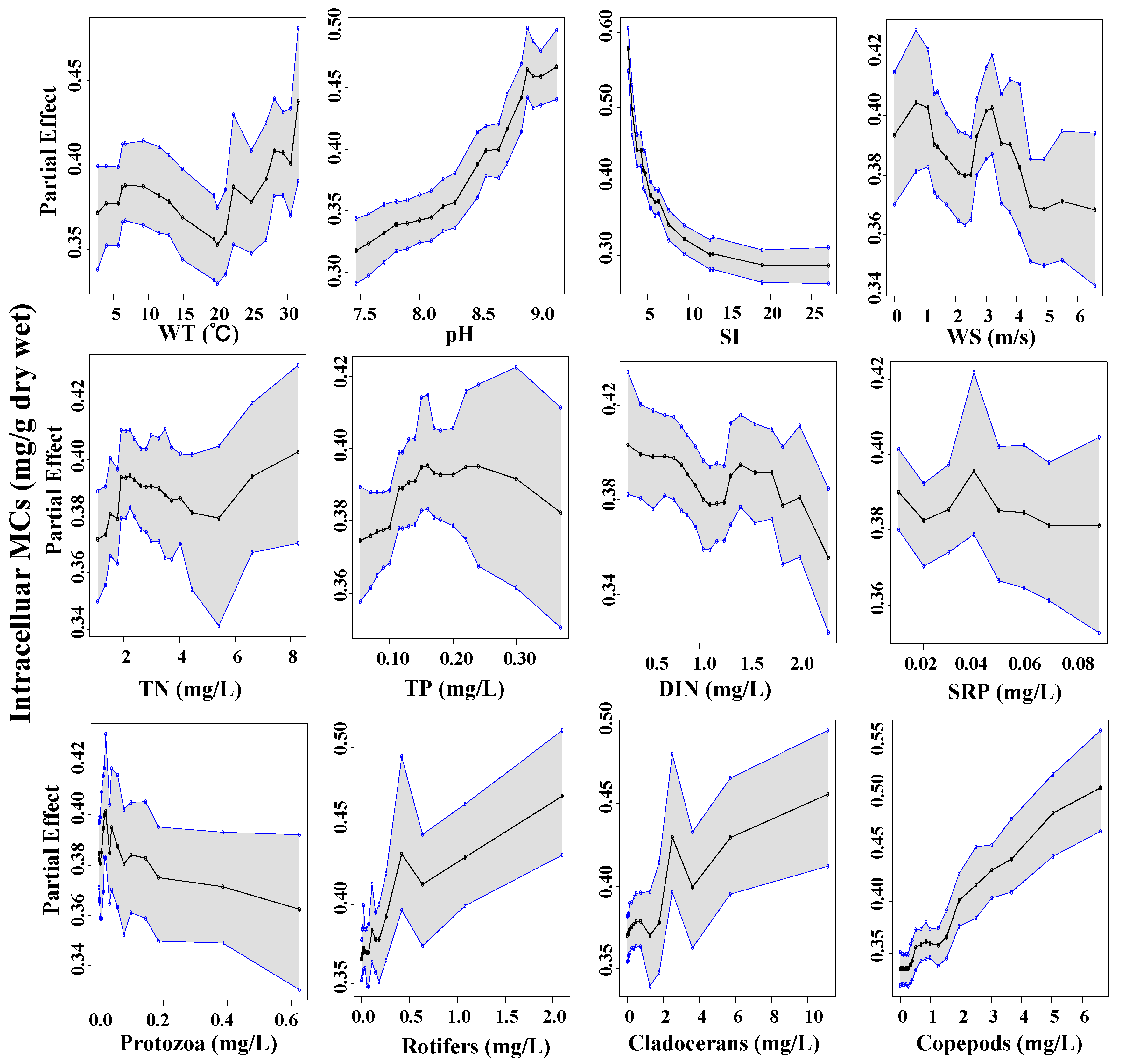 Toxins 14 00530 g007
