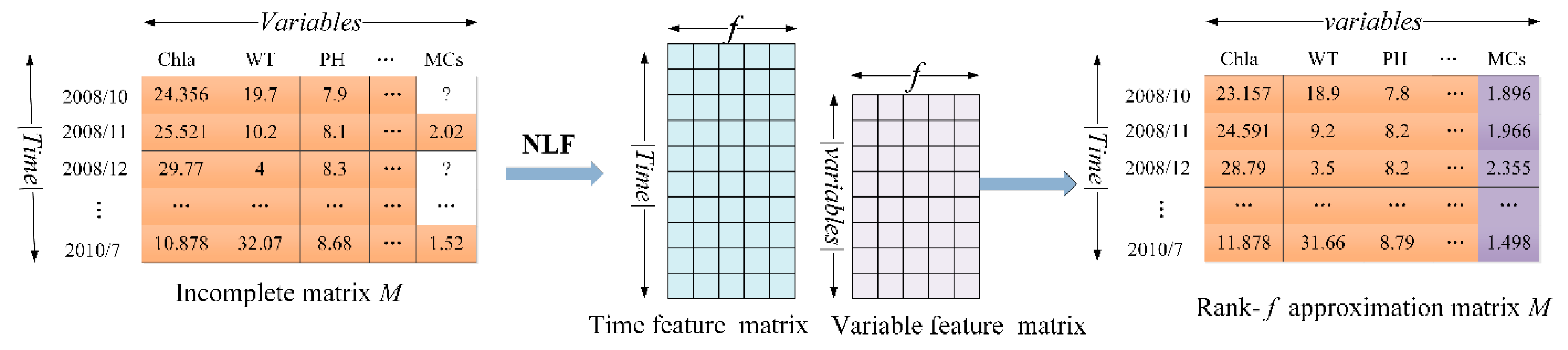Toxins 14 00530 g009
