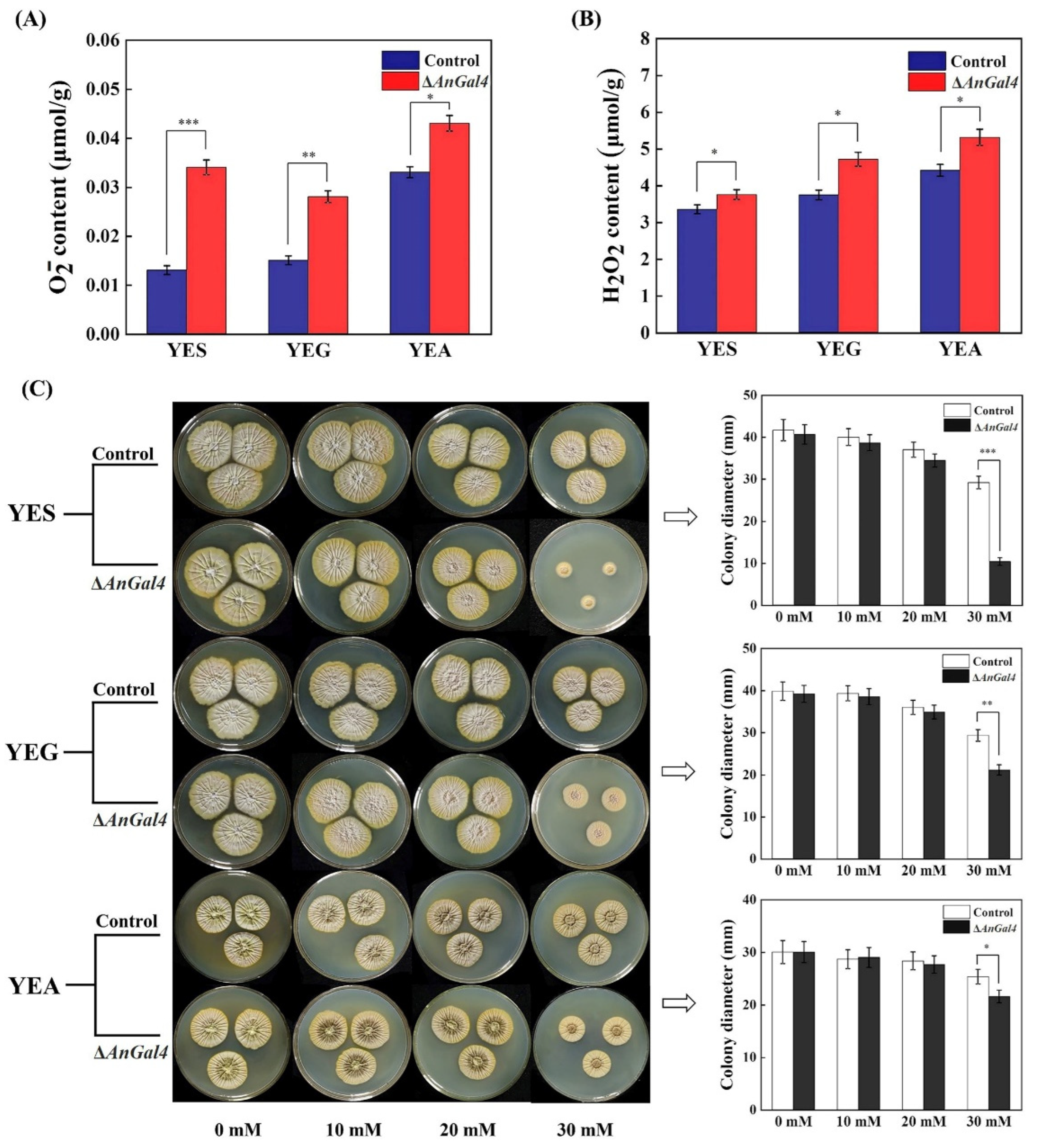 Toxins 14 00551 g006