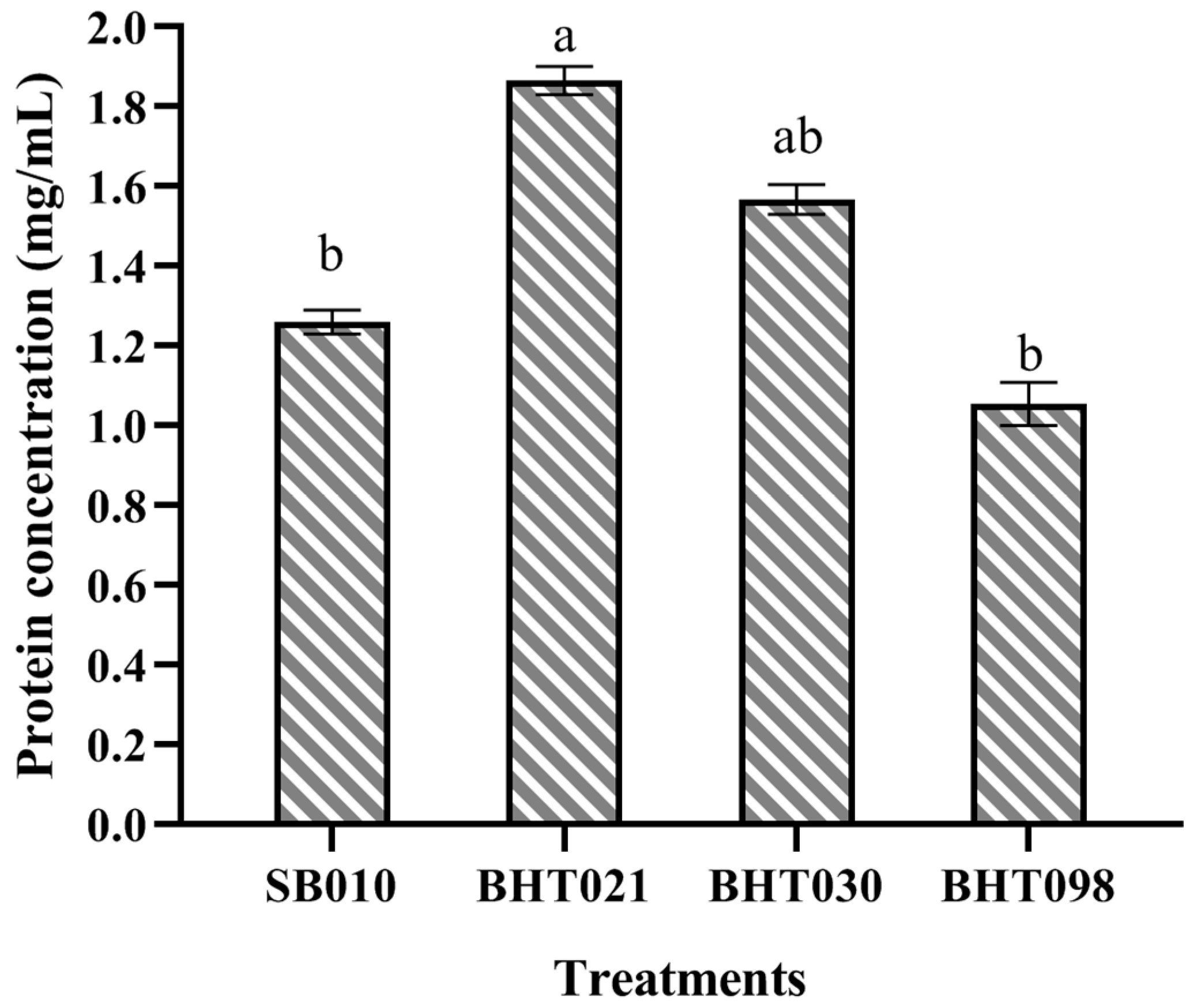 Toxins 14 00555 g001